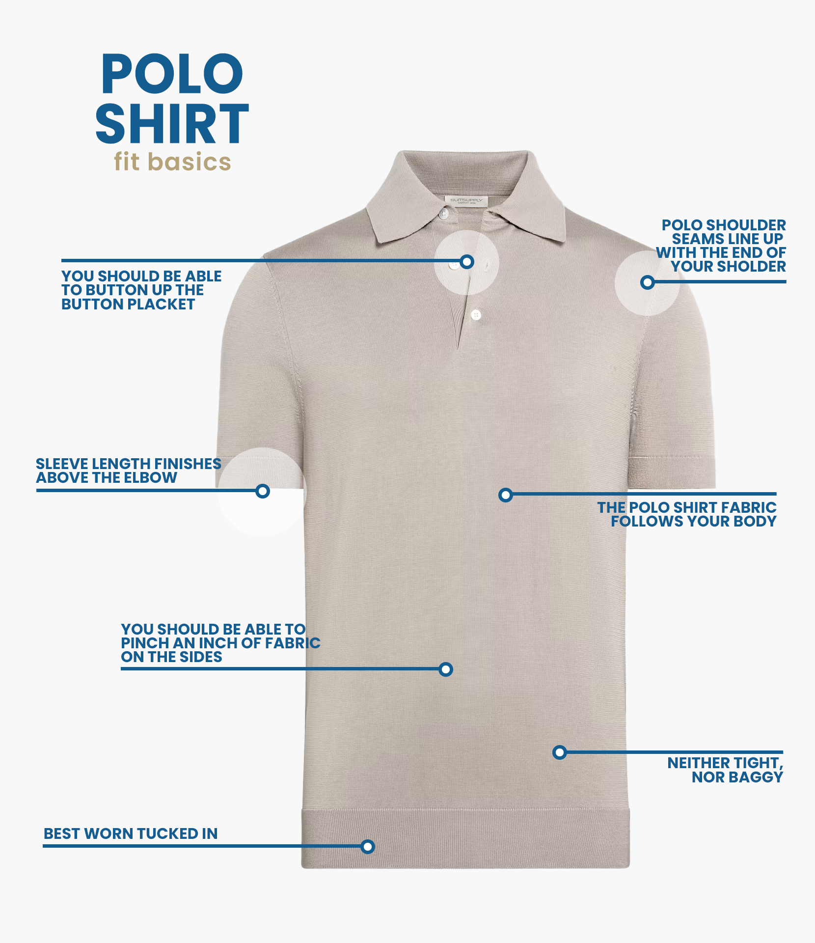 how should a polo shirt fit