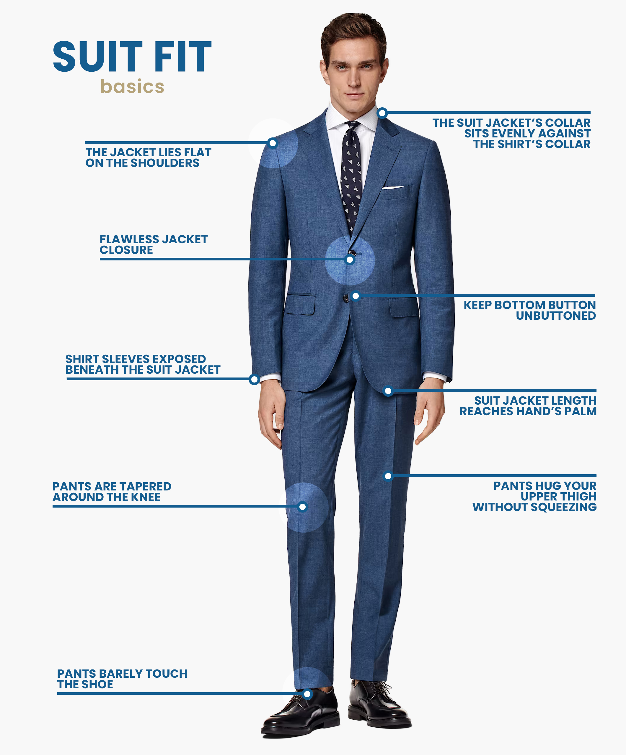 how should a suit fit