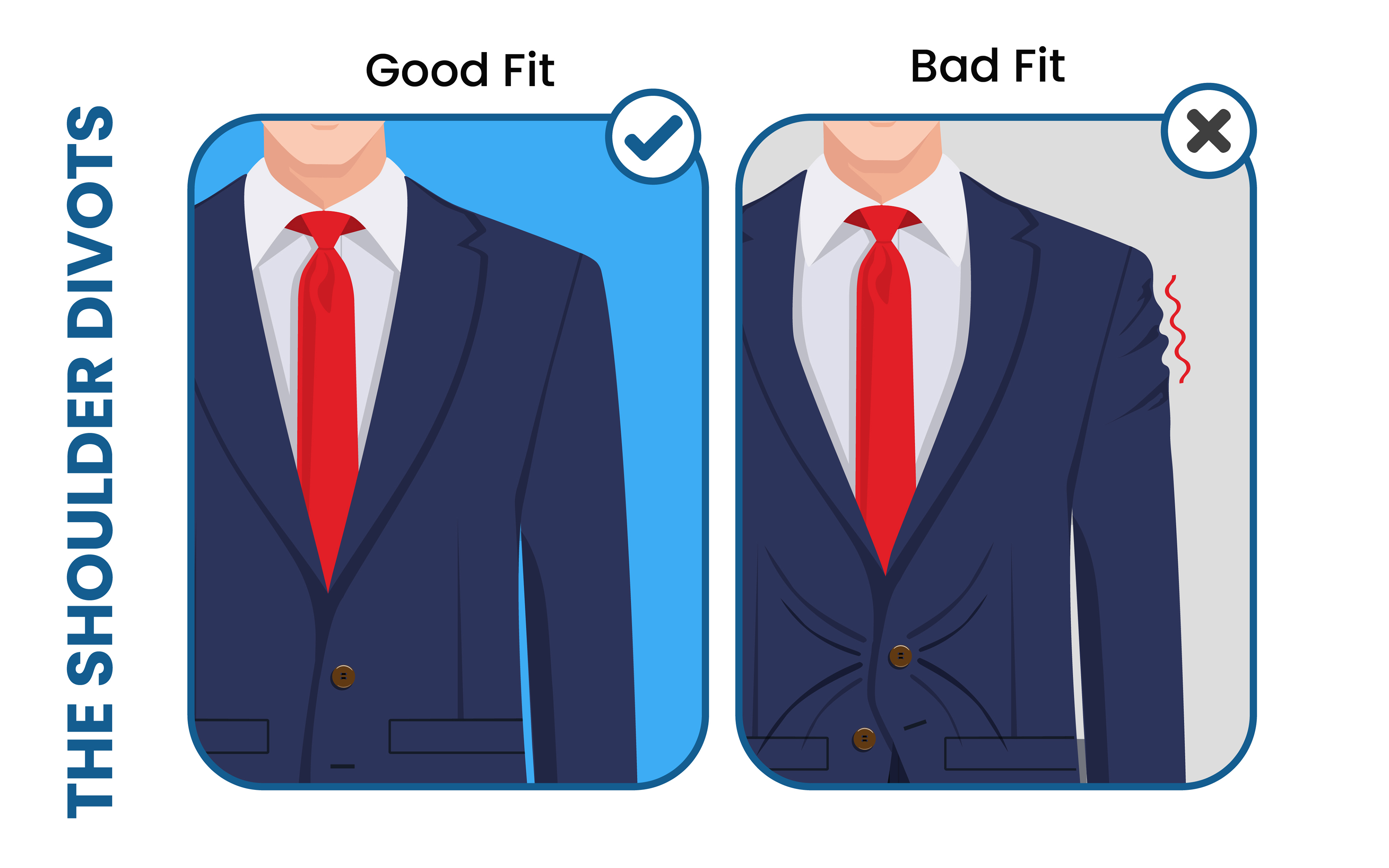 How Should a Suit Fit & What to Avoid - Suits Expert