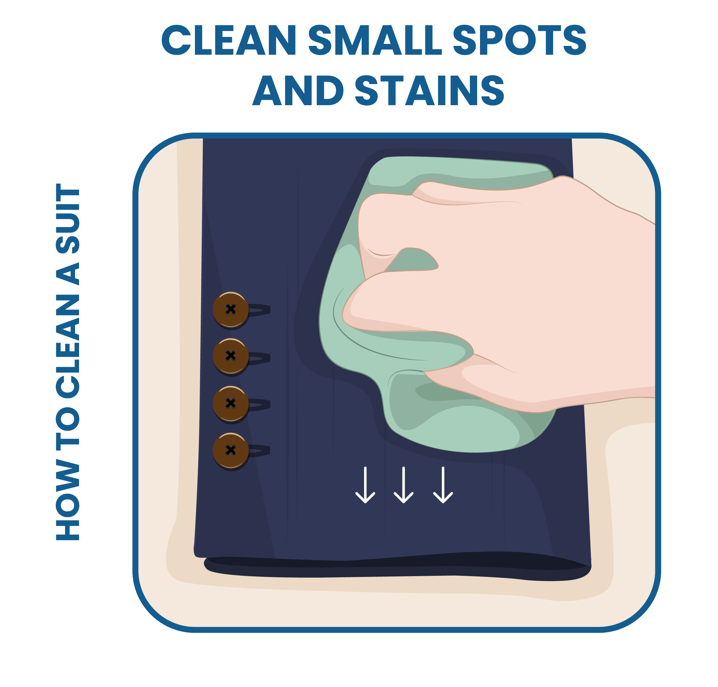 how to clean suit, step 2: clean small spots and stains