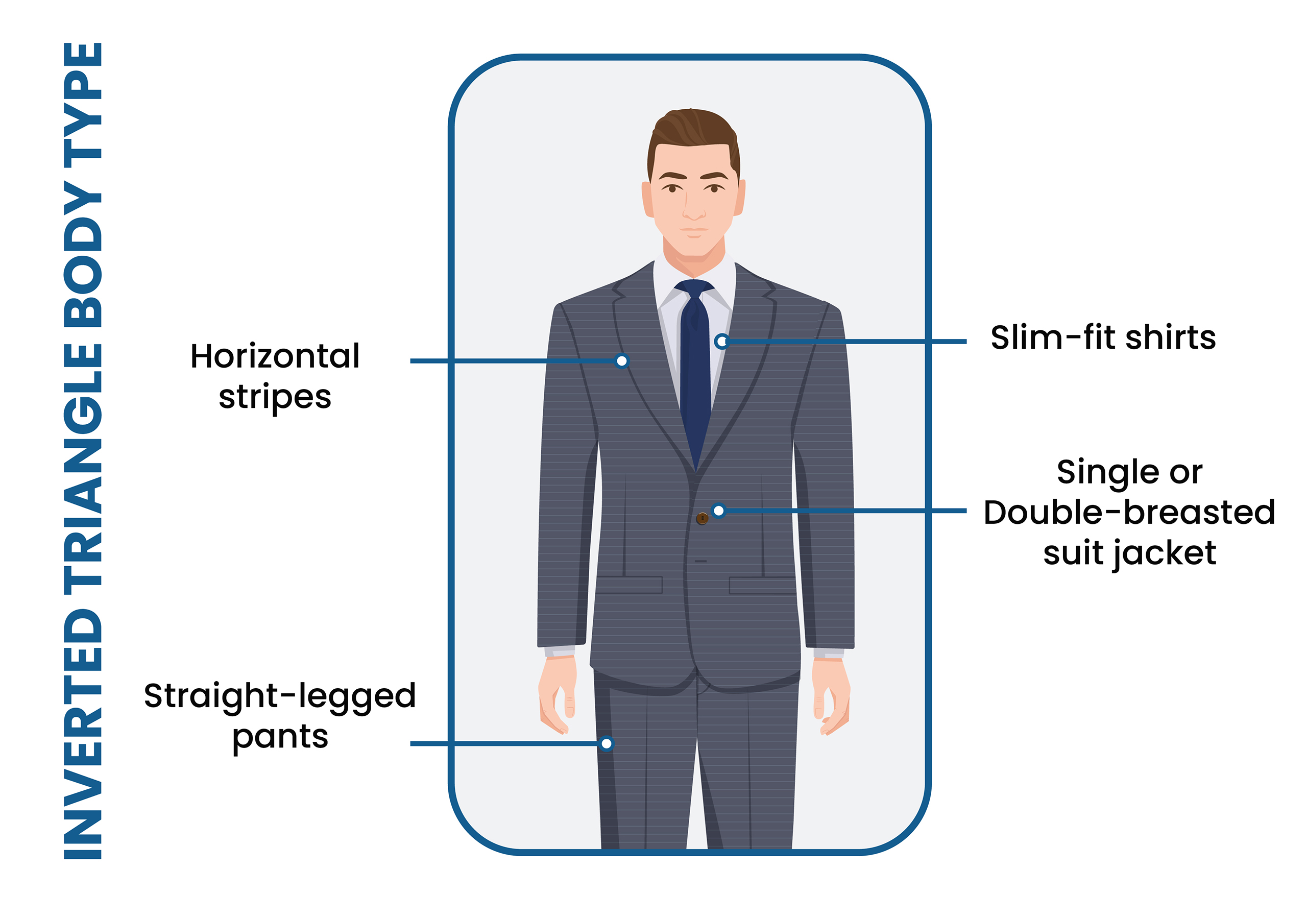 Dressing For Your Body Shape – Tall Men: Key Pieces