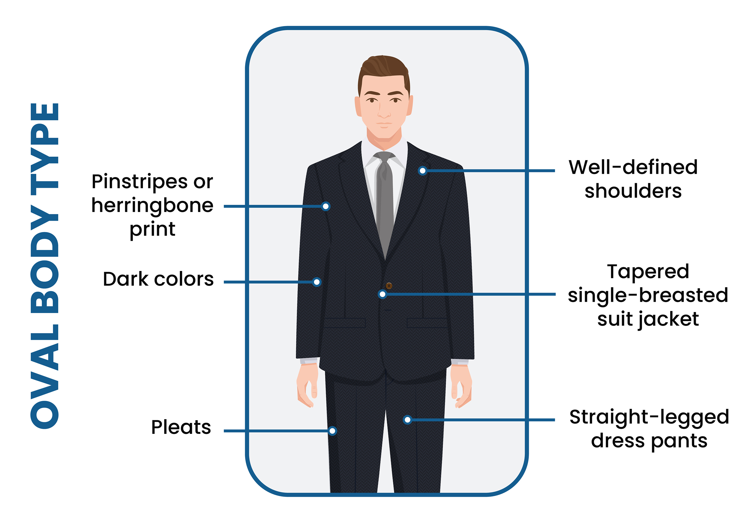 How Suits For Big Men Should Fit & Tips To Follow - Suits Expert