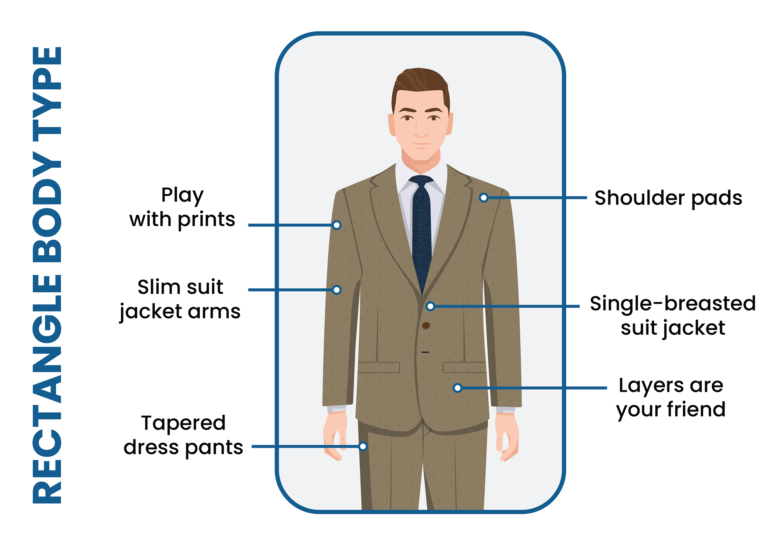 Dressing For Your Body Shape – Tall Men: Key Pieces