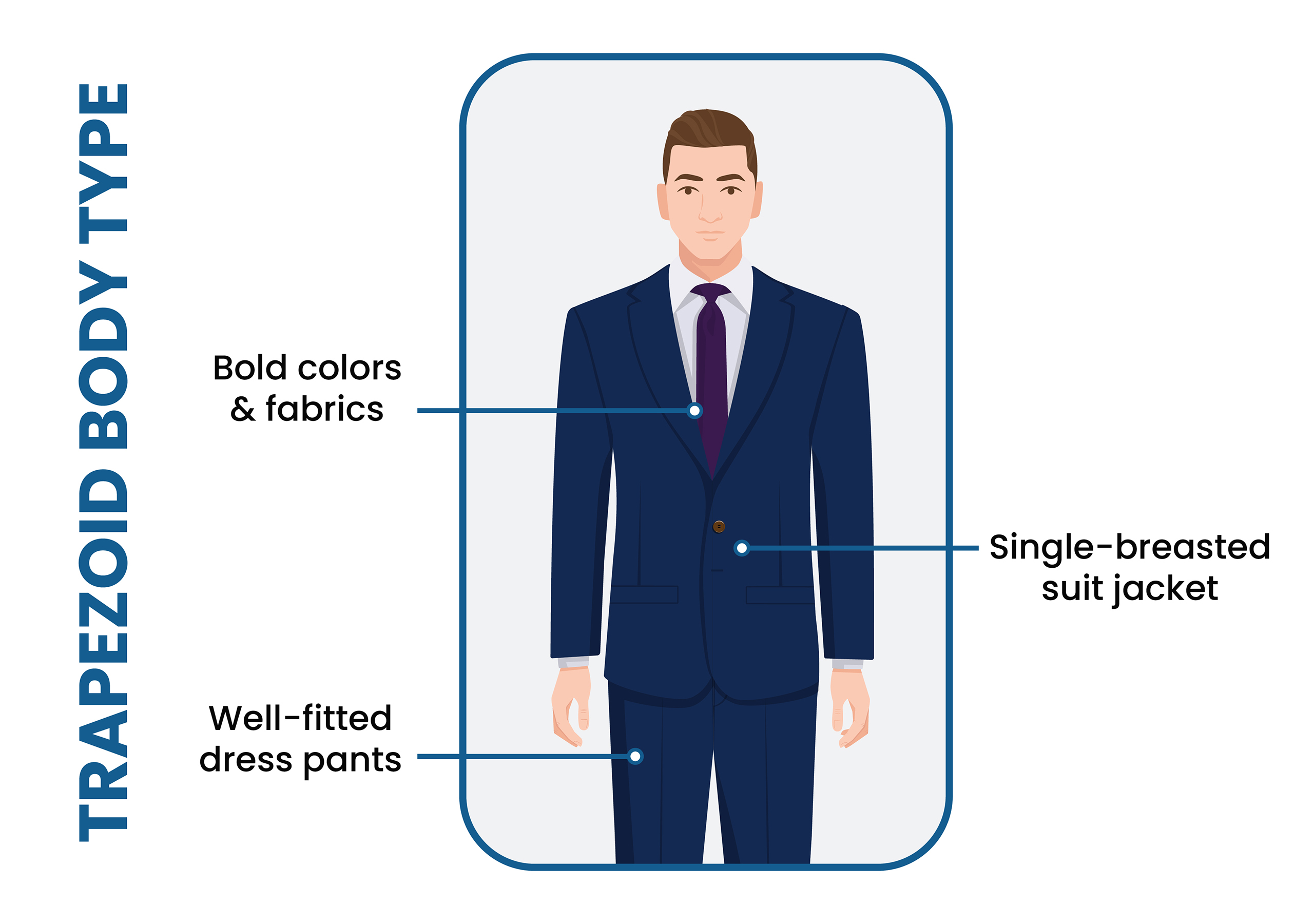 how to dress for a trapezoid body type
