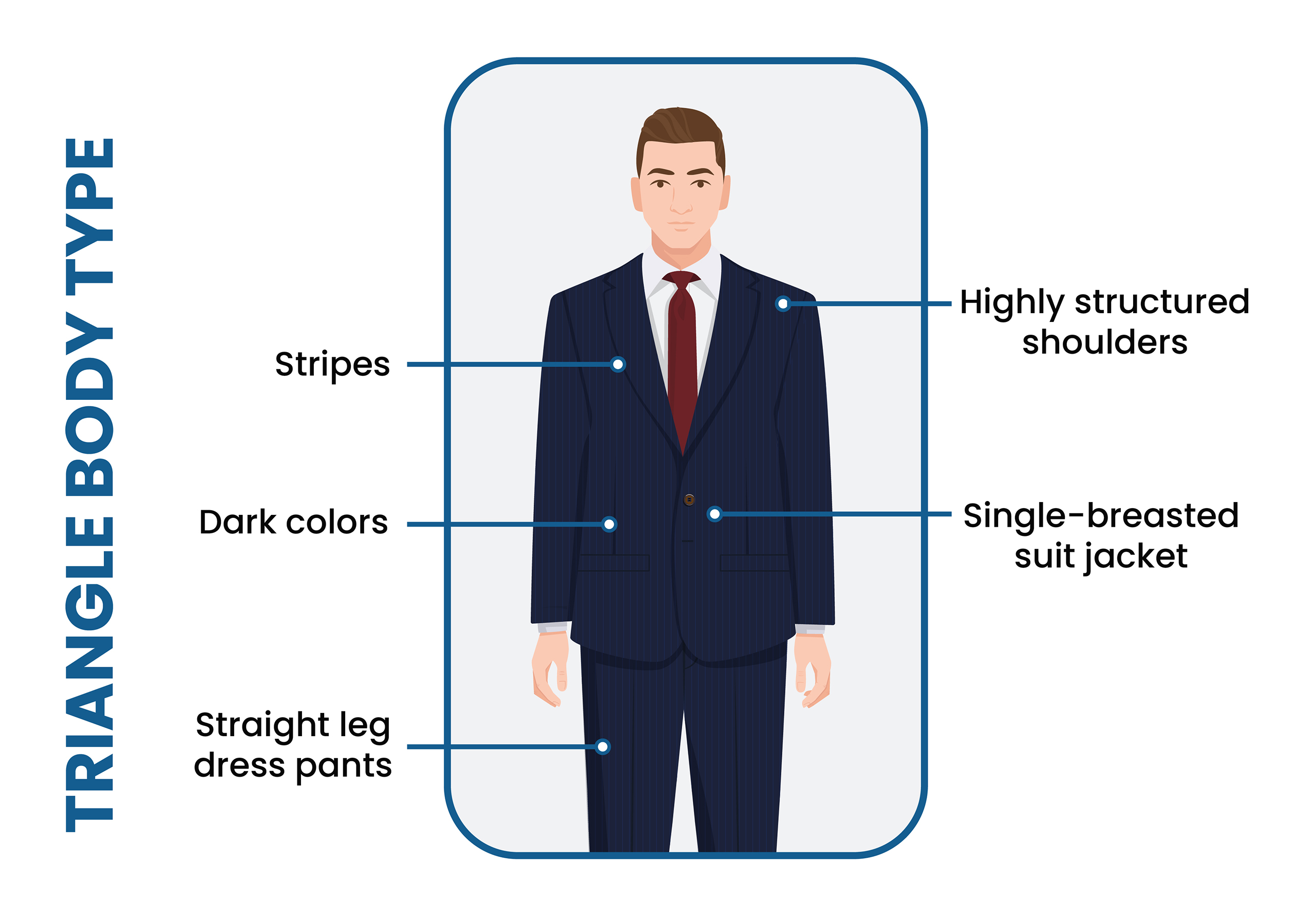 triangle body type wearing pinstripe suit