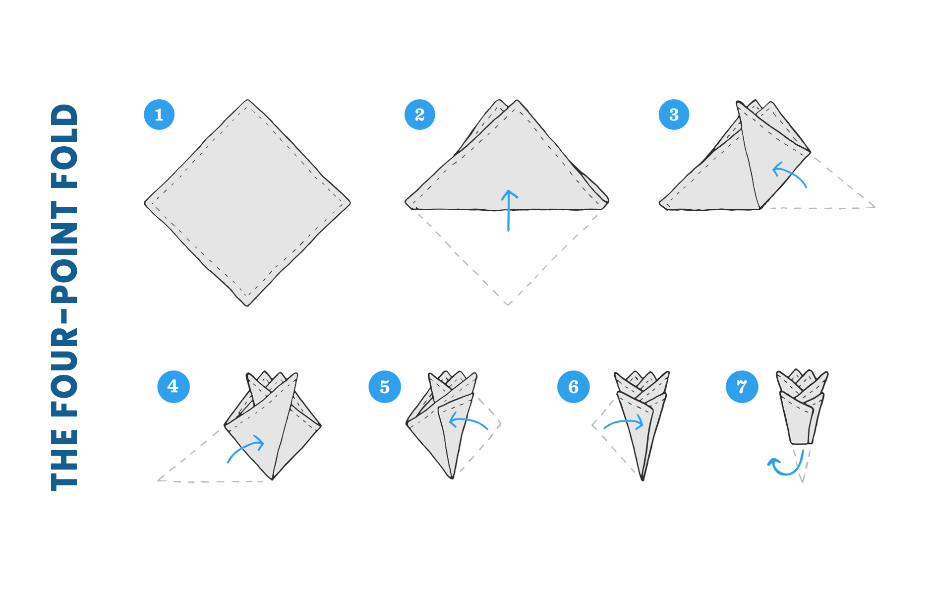 how to fold the four-point pocket square