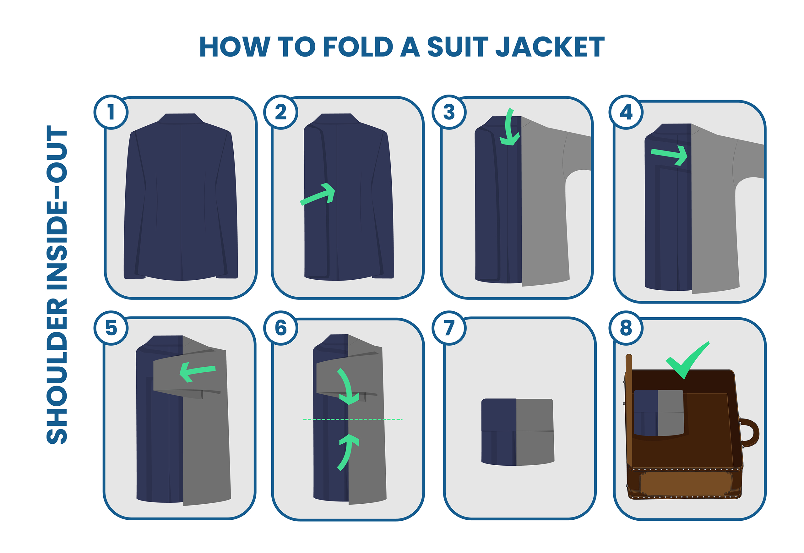 how to fold the suit jacket: shoulders inside-out method