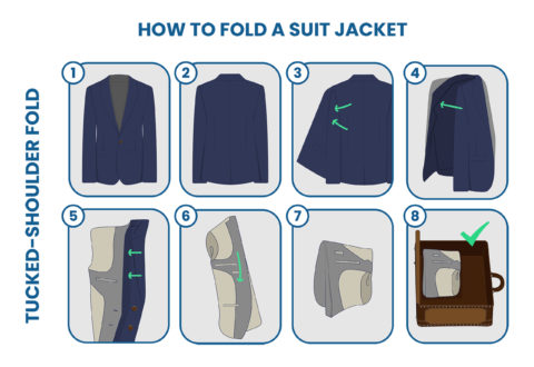 How to Store Your Suit for Short and Long Periods - Suits Expert