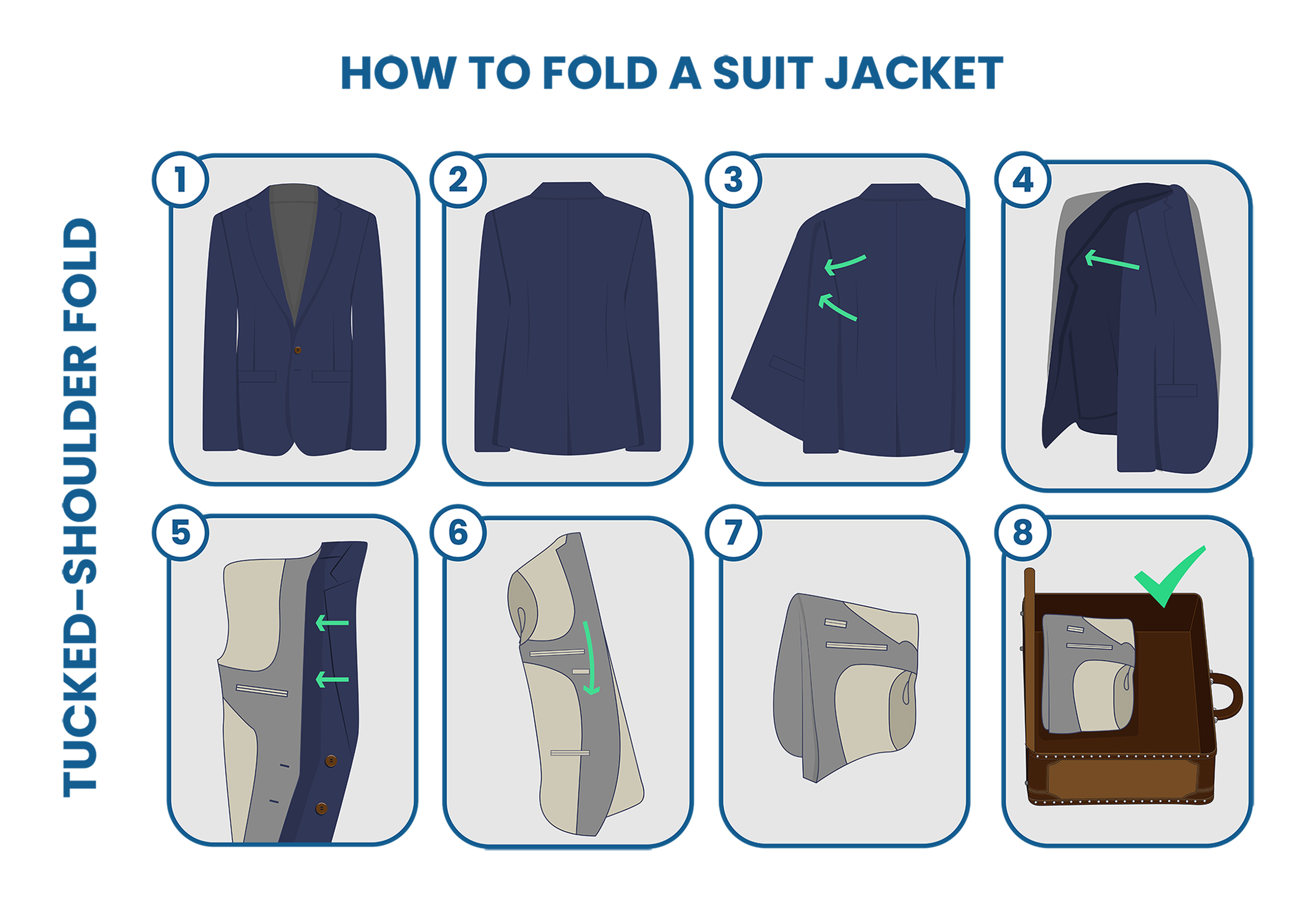 how to fold the suit jacket: tucked-shoulder fold