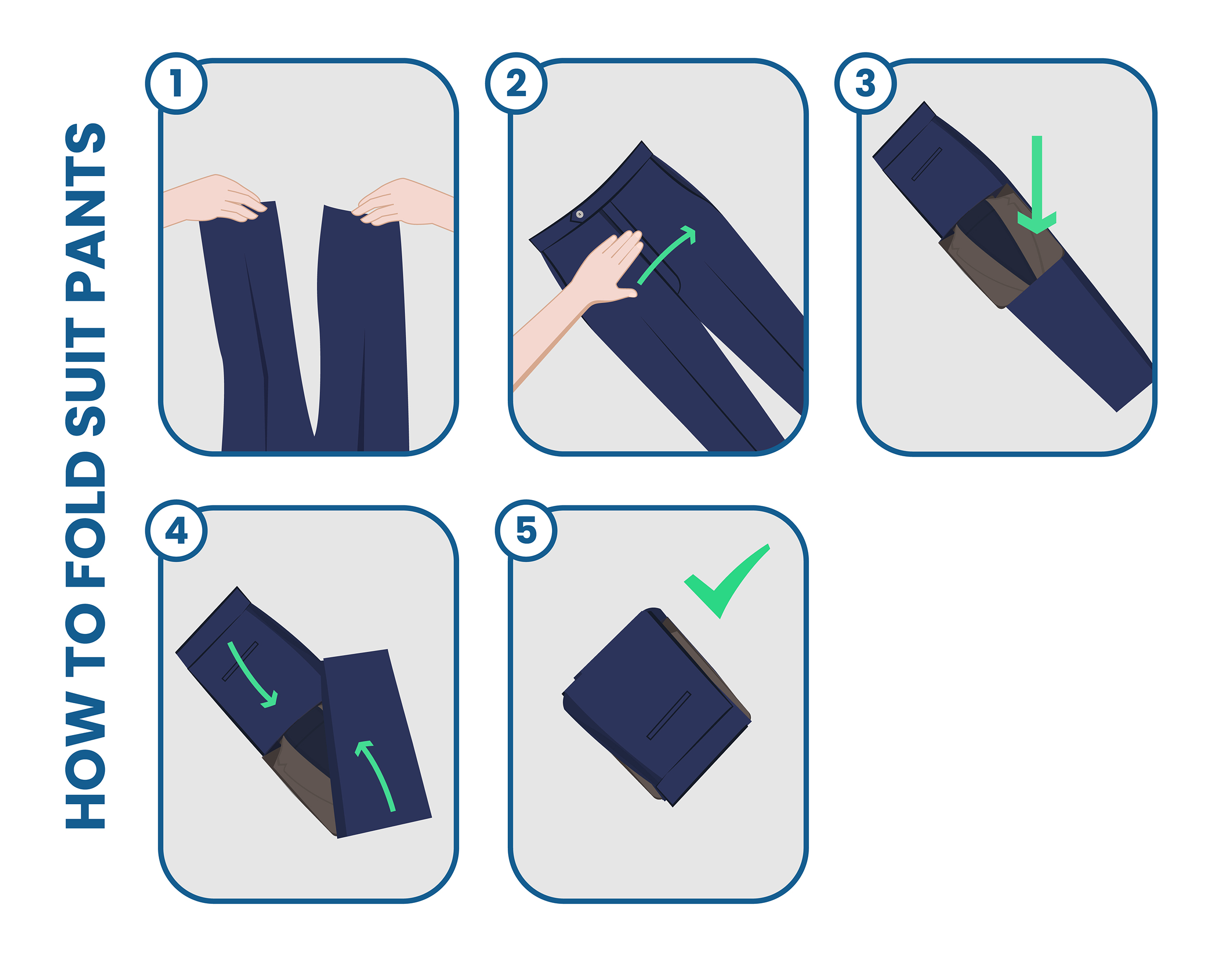 5 Easy Methods to Fold and Pack a Suit - Suits Expert