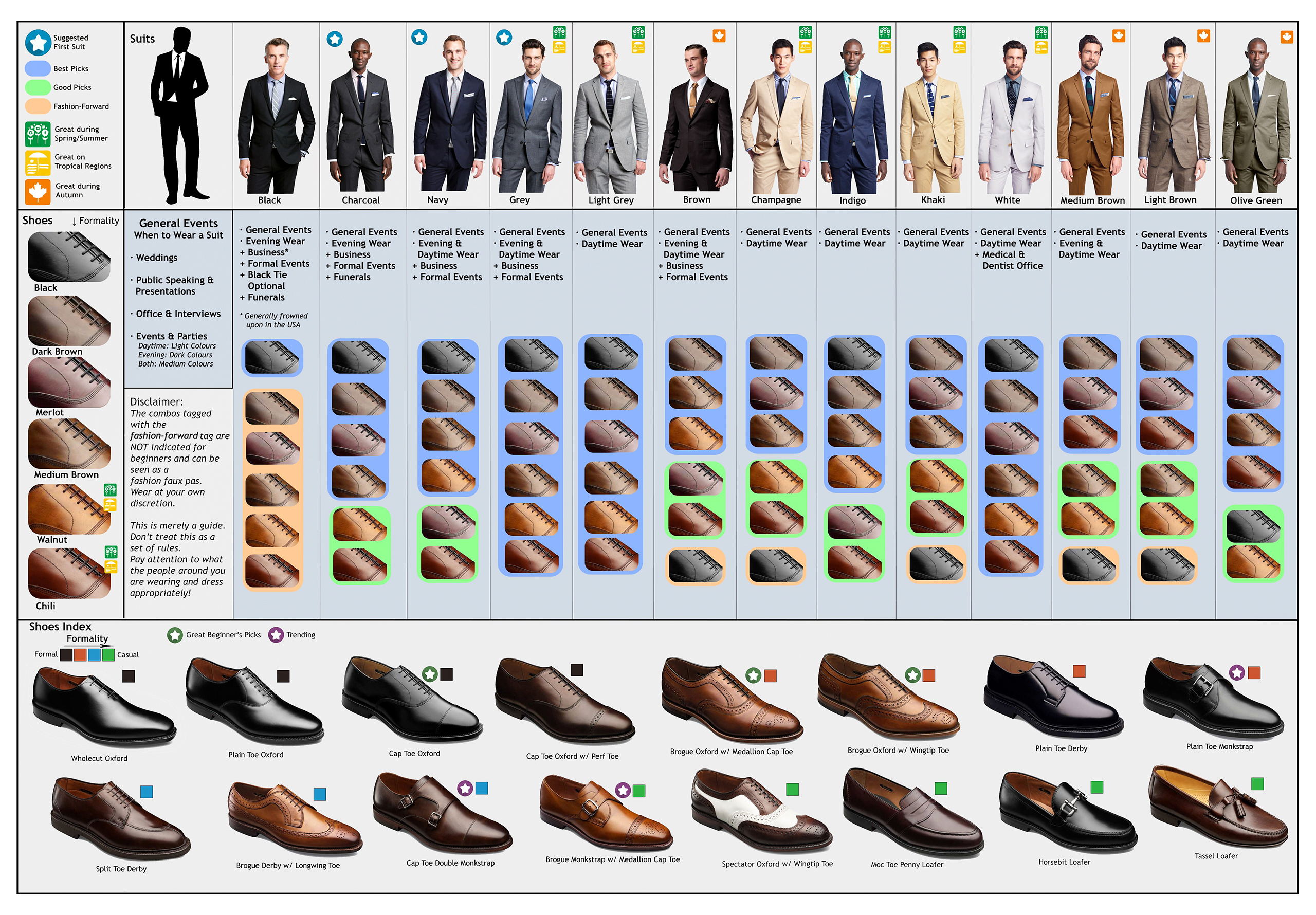 how to match suits & dress shoes color, style and type