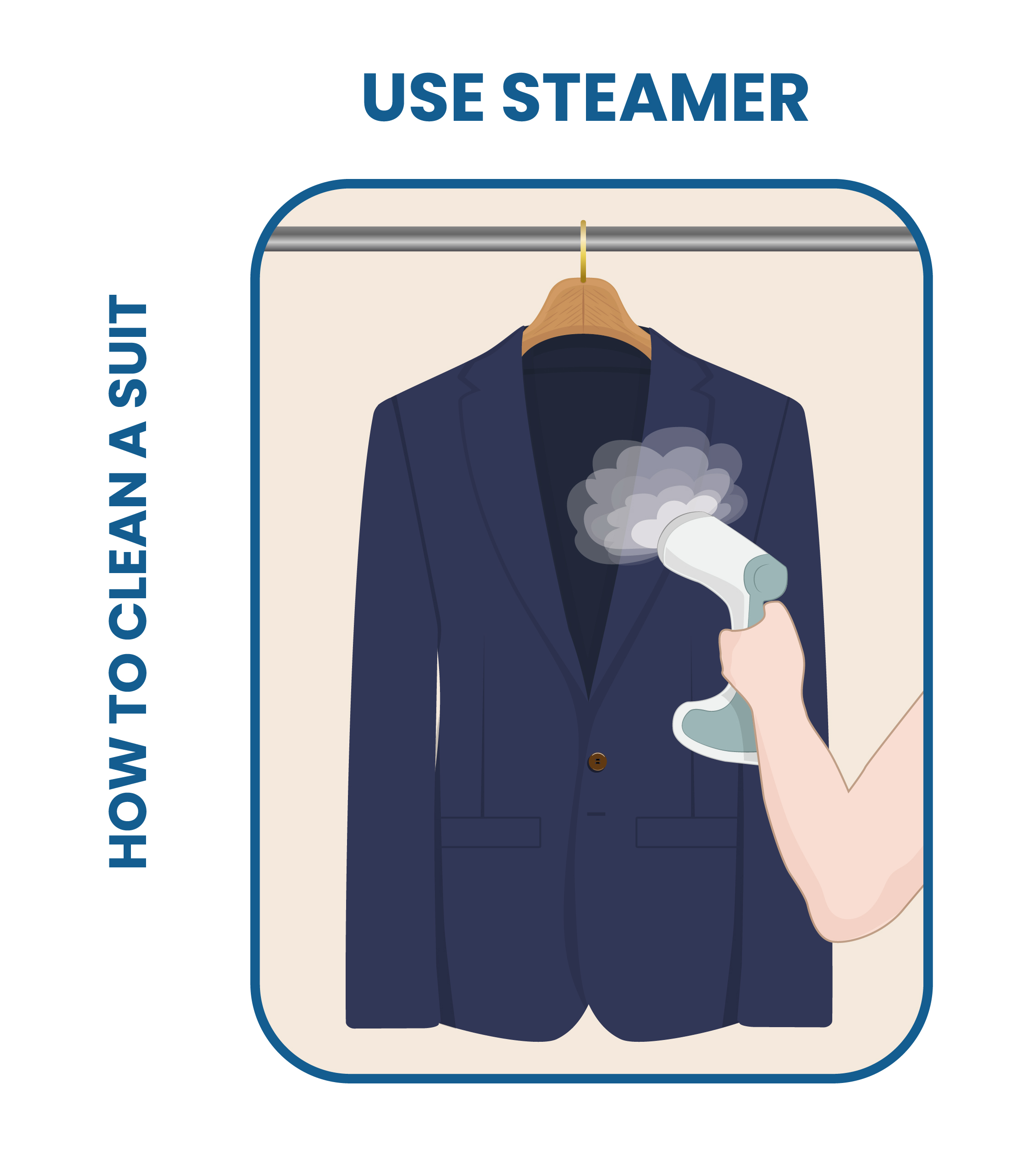 how to use steamer on suit jacket