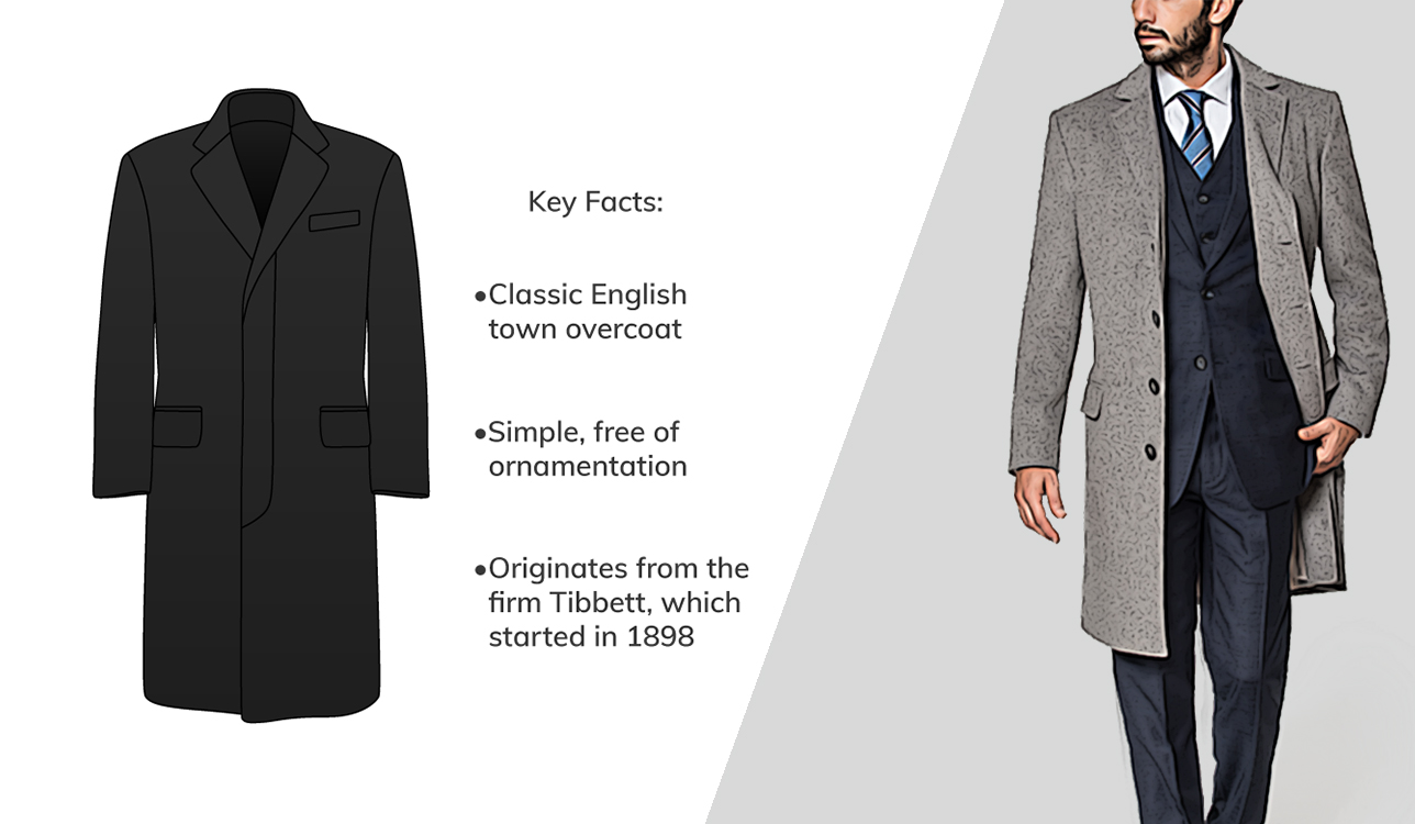 How To Fit & Wear A Dress Coat Over A Suit - Suits Expert