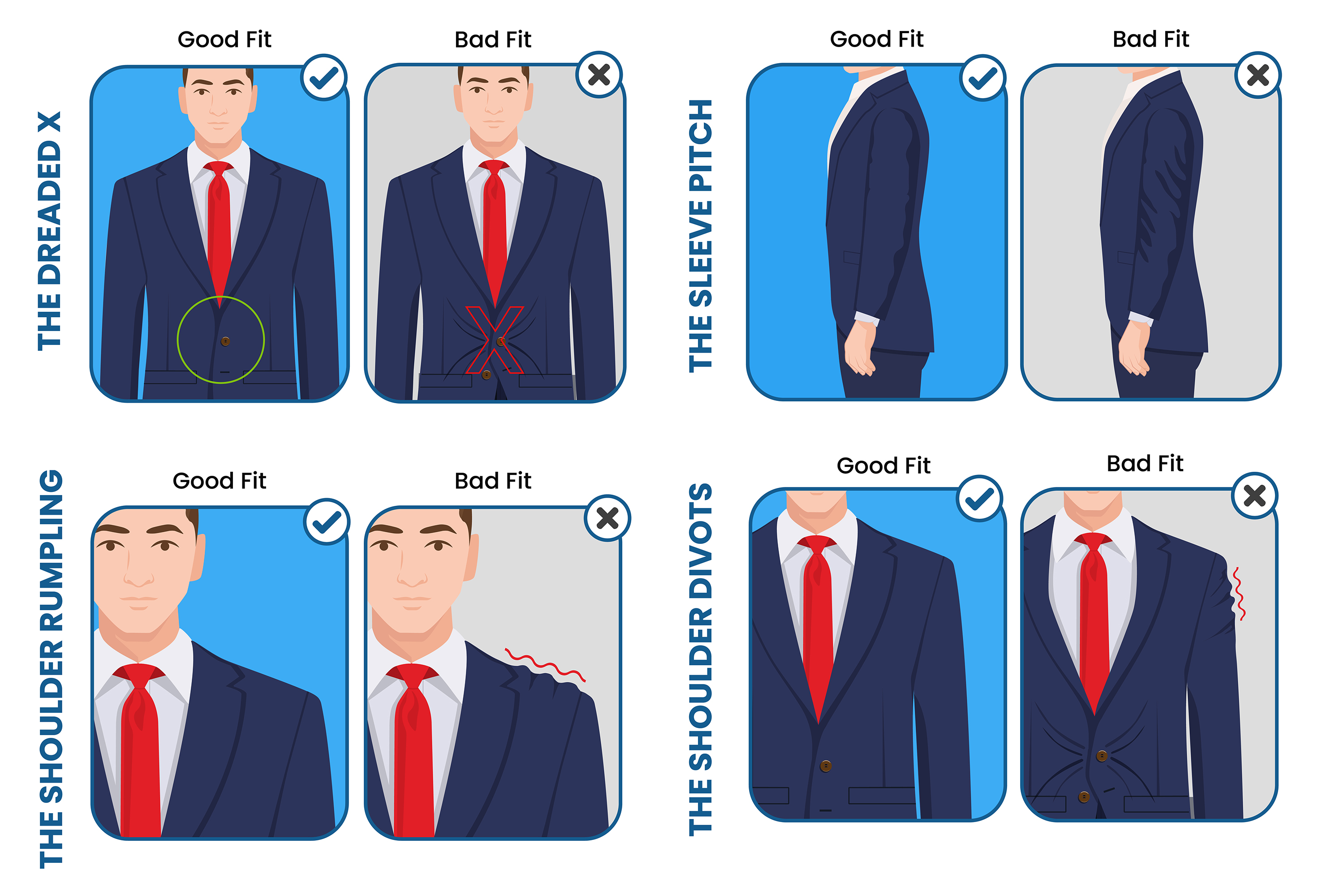 how to wear a men's suit based on shoulders and sleeves
