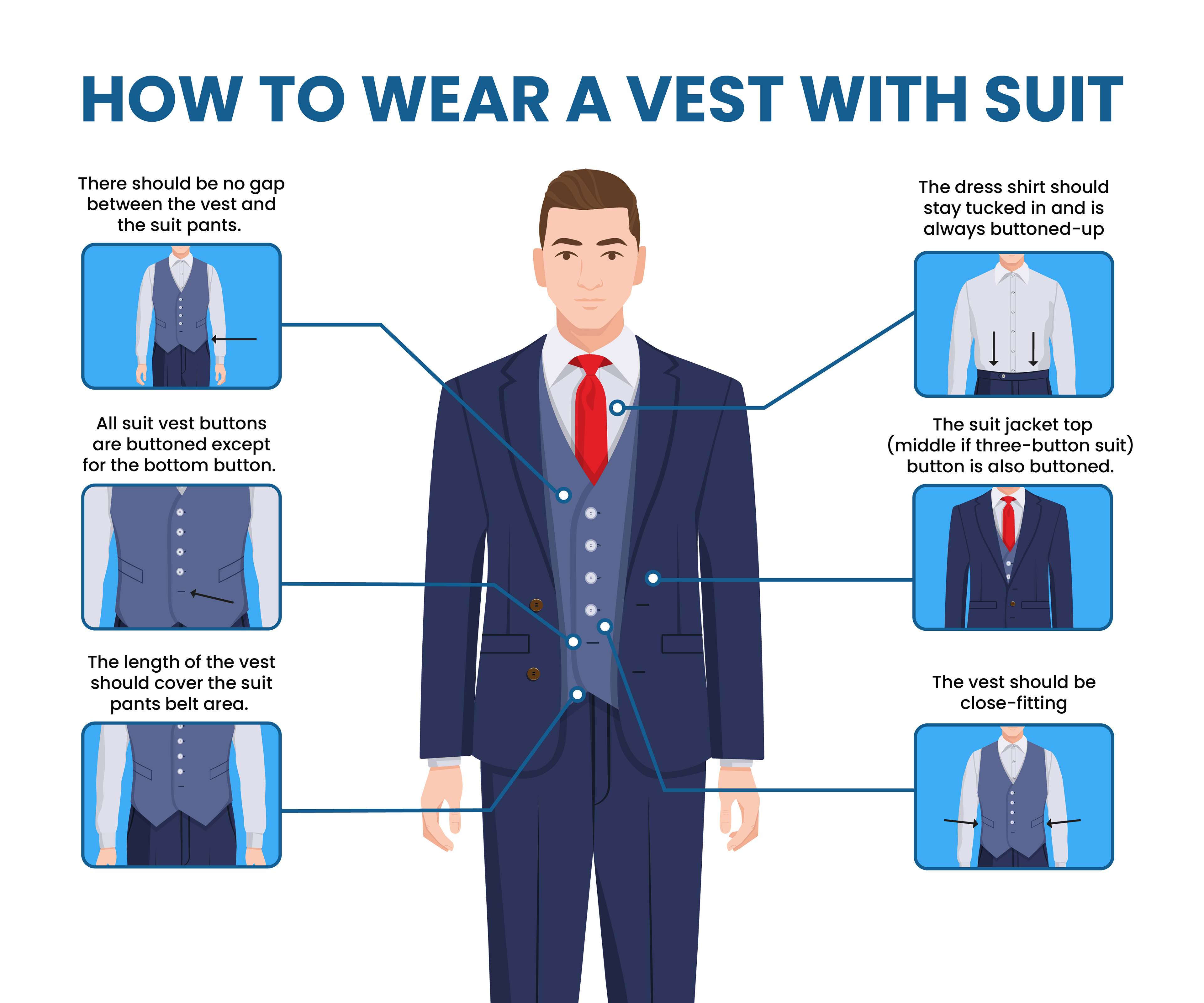 Three-Piece Suits Guide & How to Wear - Suits Expert