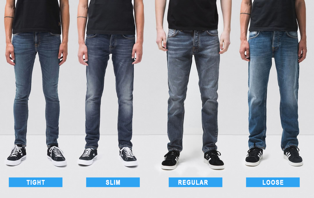 On the Proper Fitting of Jeans.