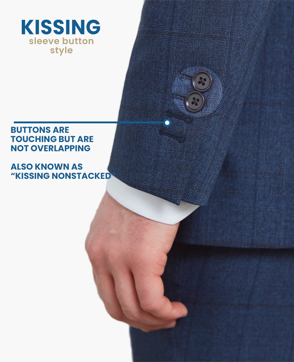 Suit Jacket Sleeve Buttons: Numbers and Styles - Suits Expert