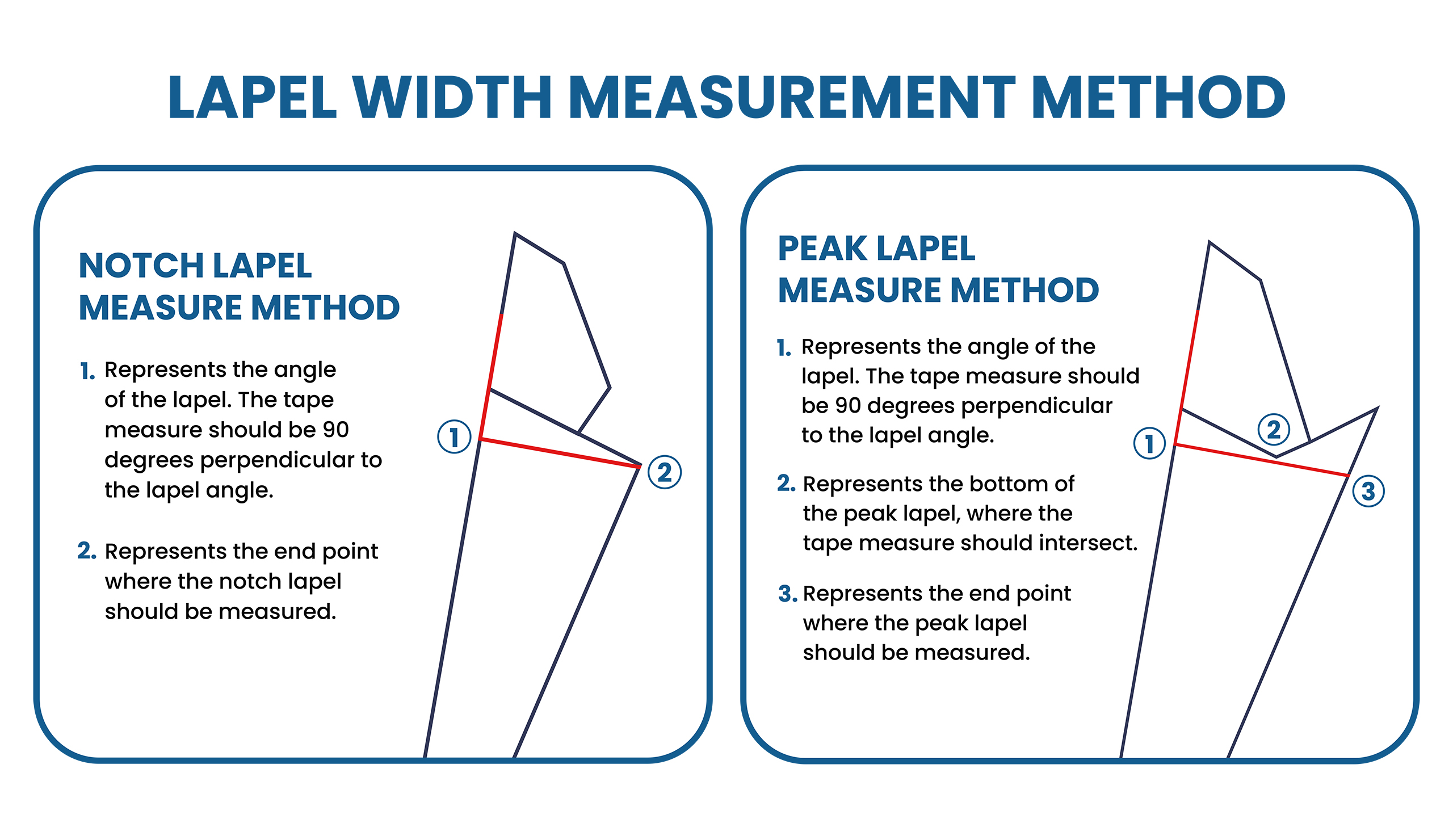 lapel width measurement method