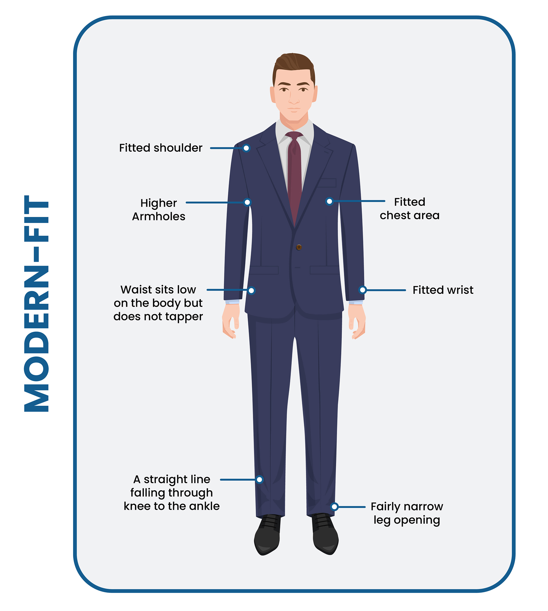 modern-fit suit cut features