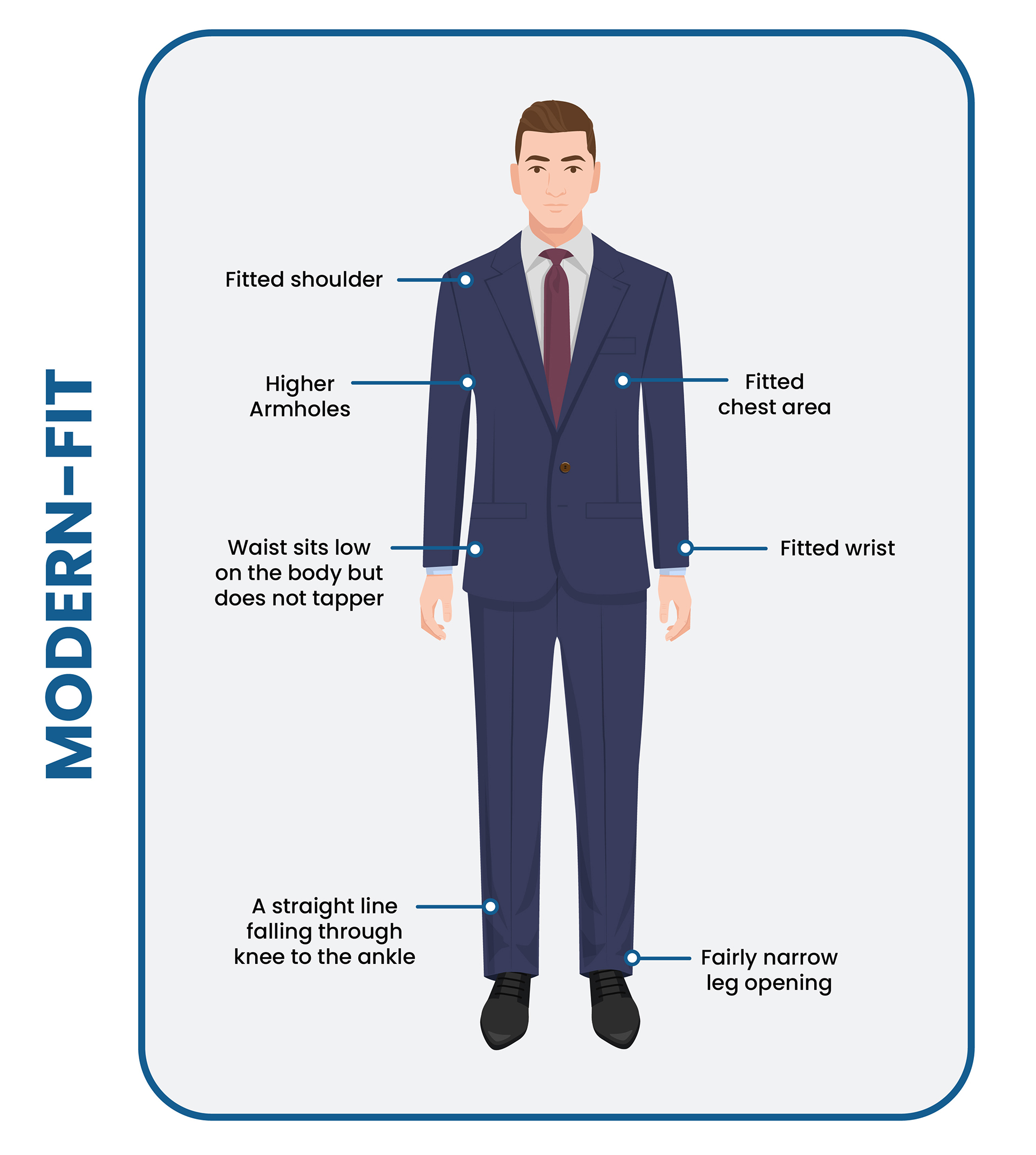 Suit Guide: Modern vs Slim Fit Suit – Flex Suits