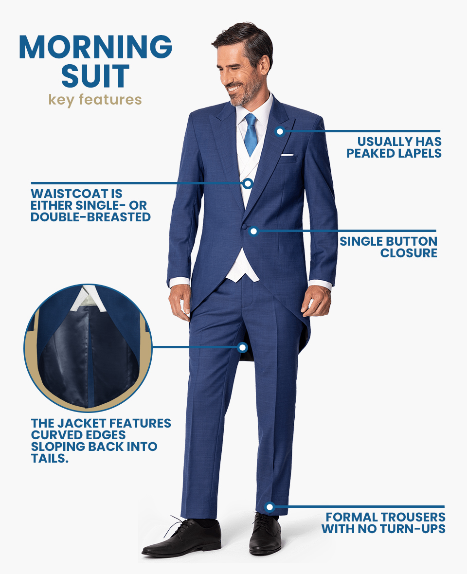morning suit type key feautres