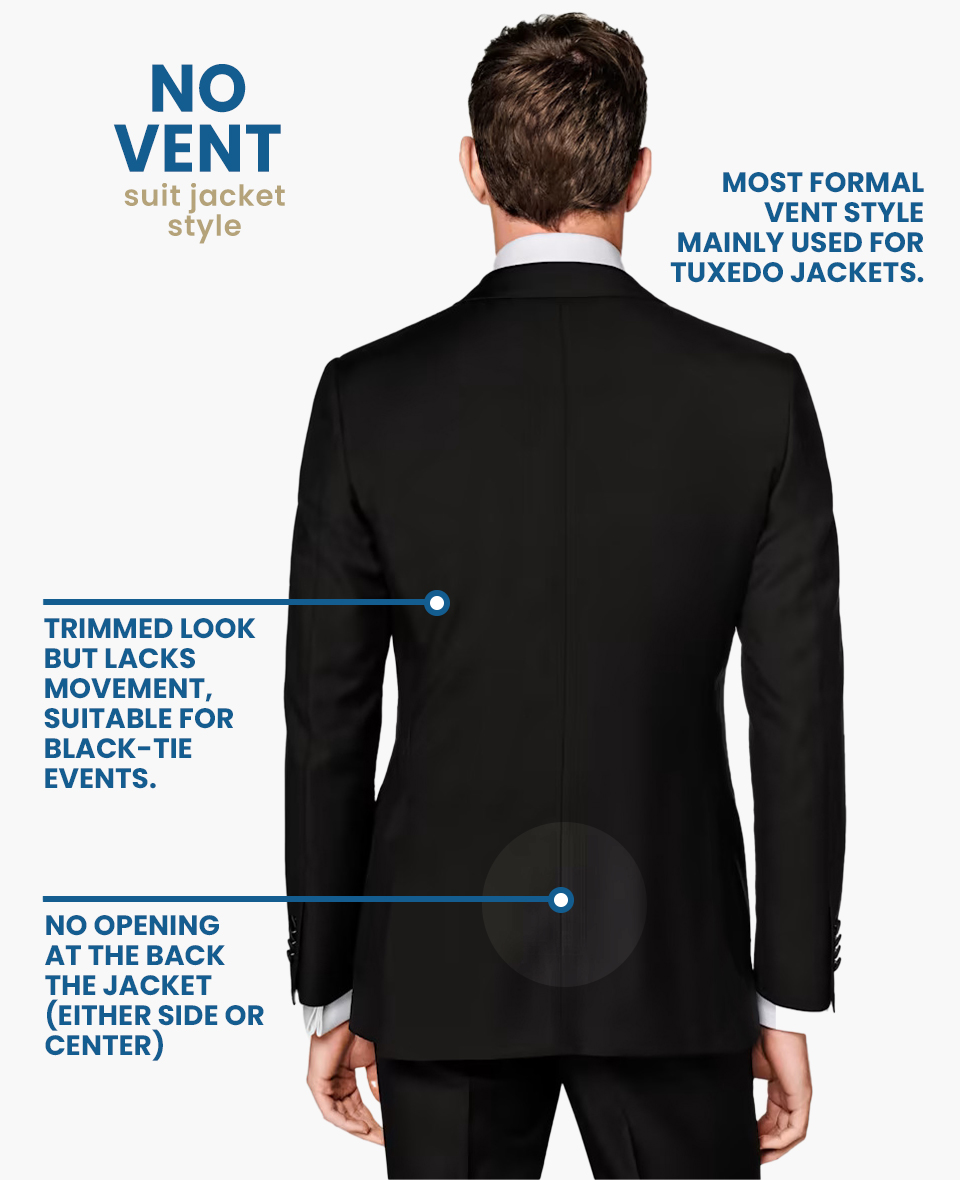 no vent suit jacket style