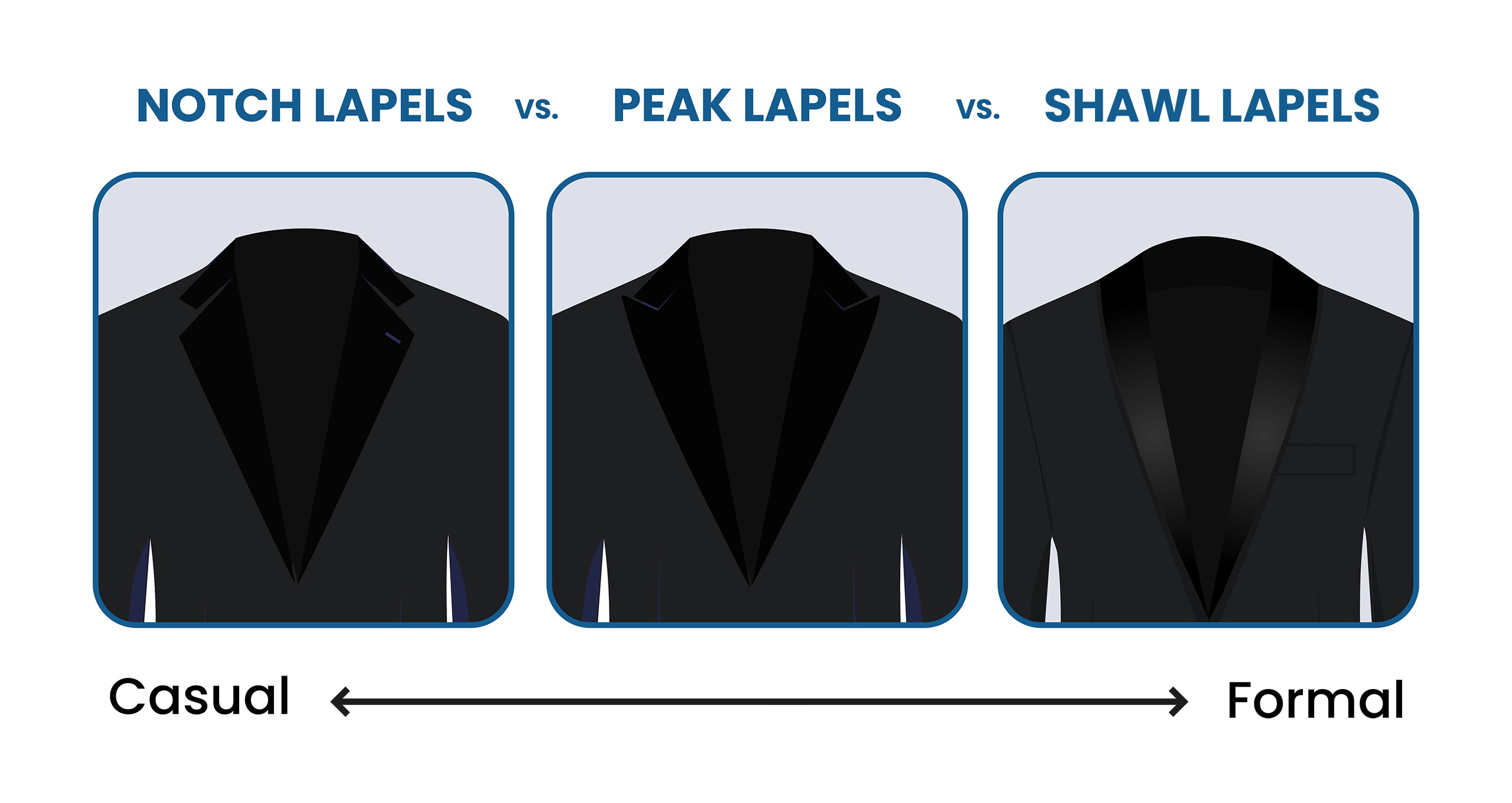 notch vs. peak vs. shawl tuxedo jacket lapel