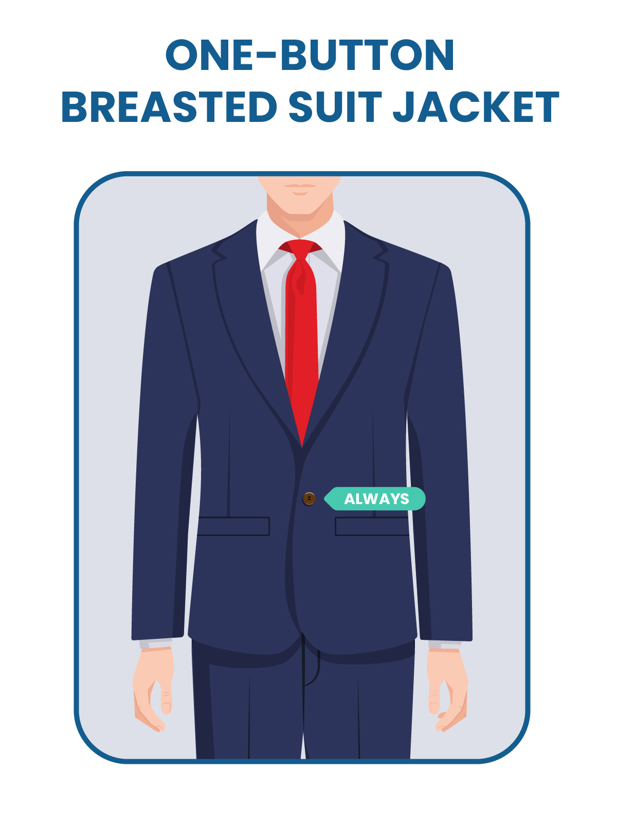 one-button single-breasted suit jacket buttoning rule