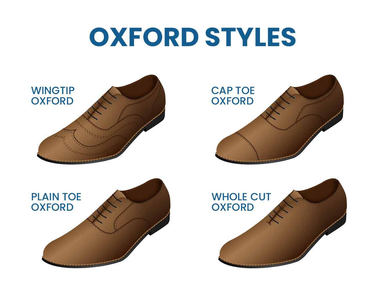 different oxford shoe types