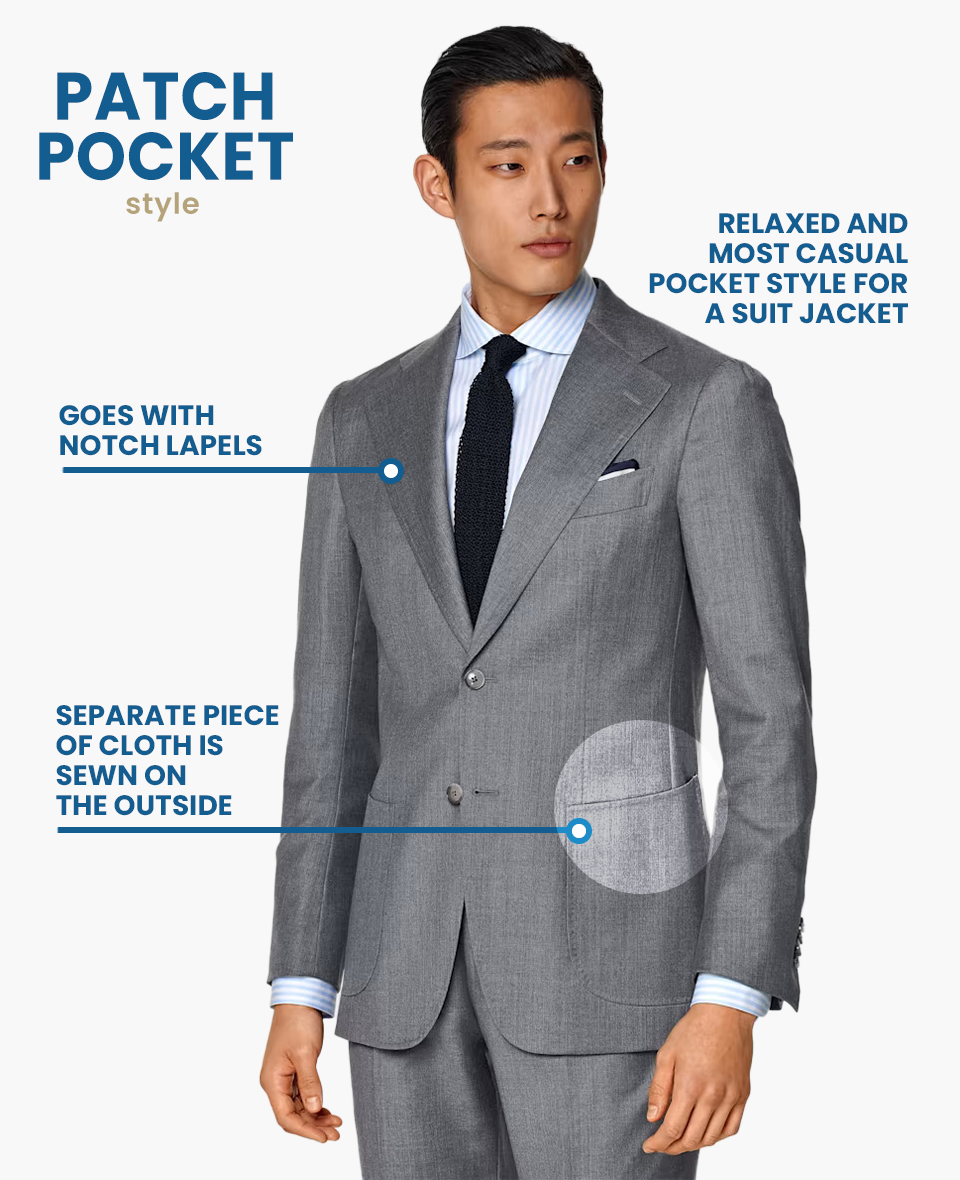 patch suit jacket pocket style