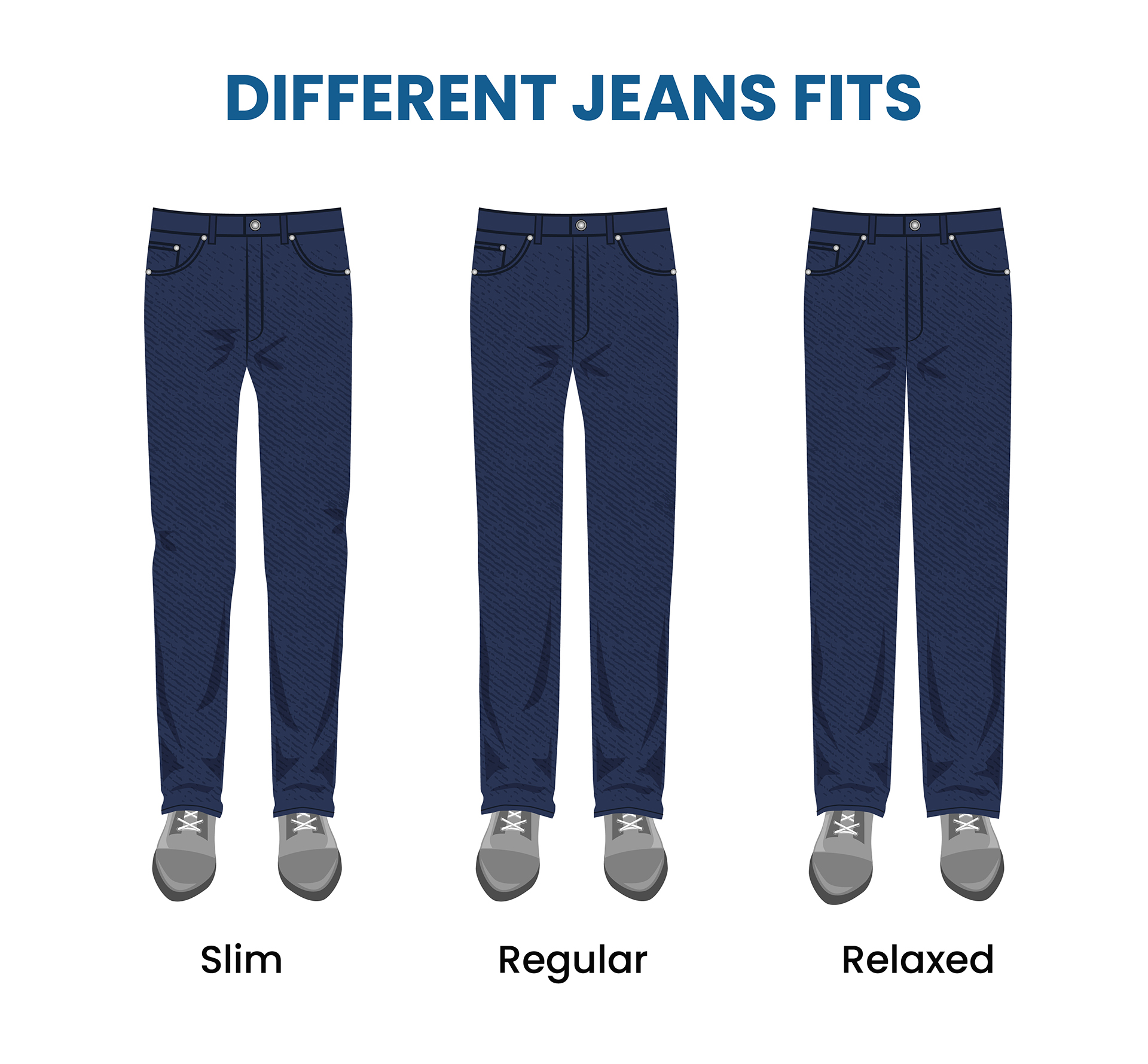 How Should Men's Jeans Fit Properly - Suits Expert