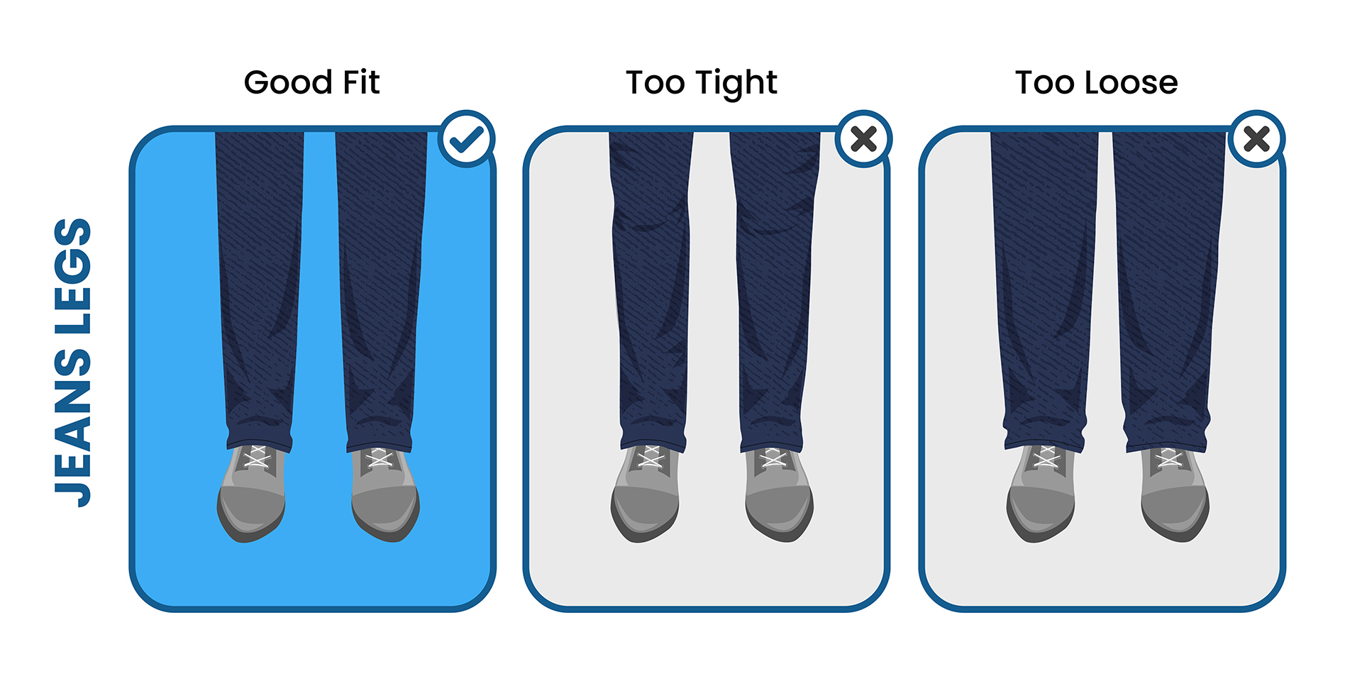 How Should Men's Jeans Fit Properly - Suits Expert