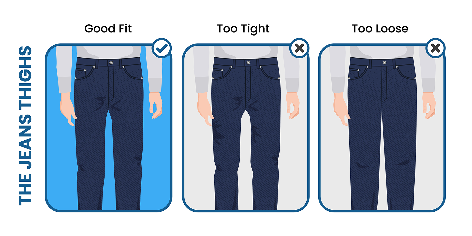 How to Loosen the Thighs of Tight Jeans  Our Everyday Life