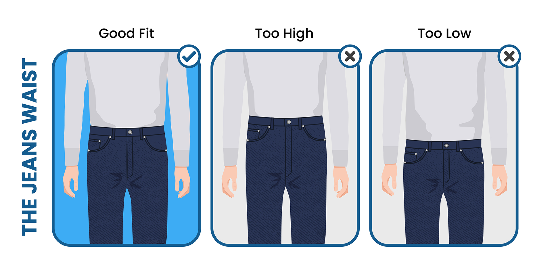 proper jeans waist fit