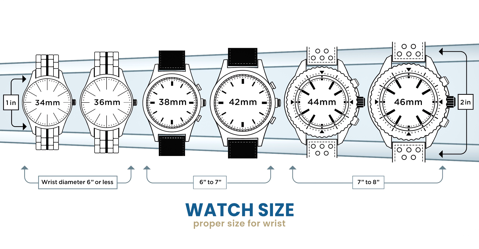 Watch size chart: how to choose the proper watch size for your wrist