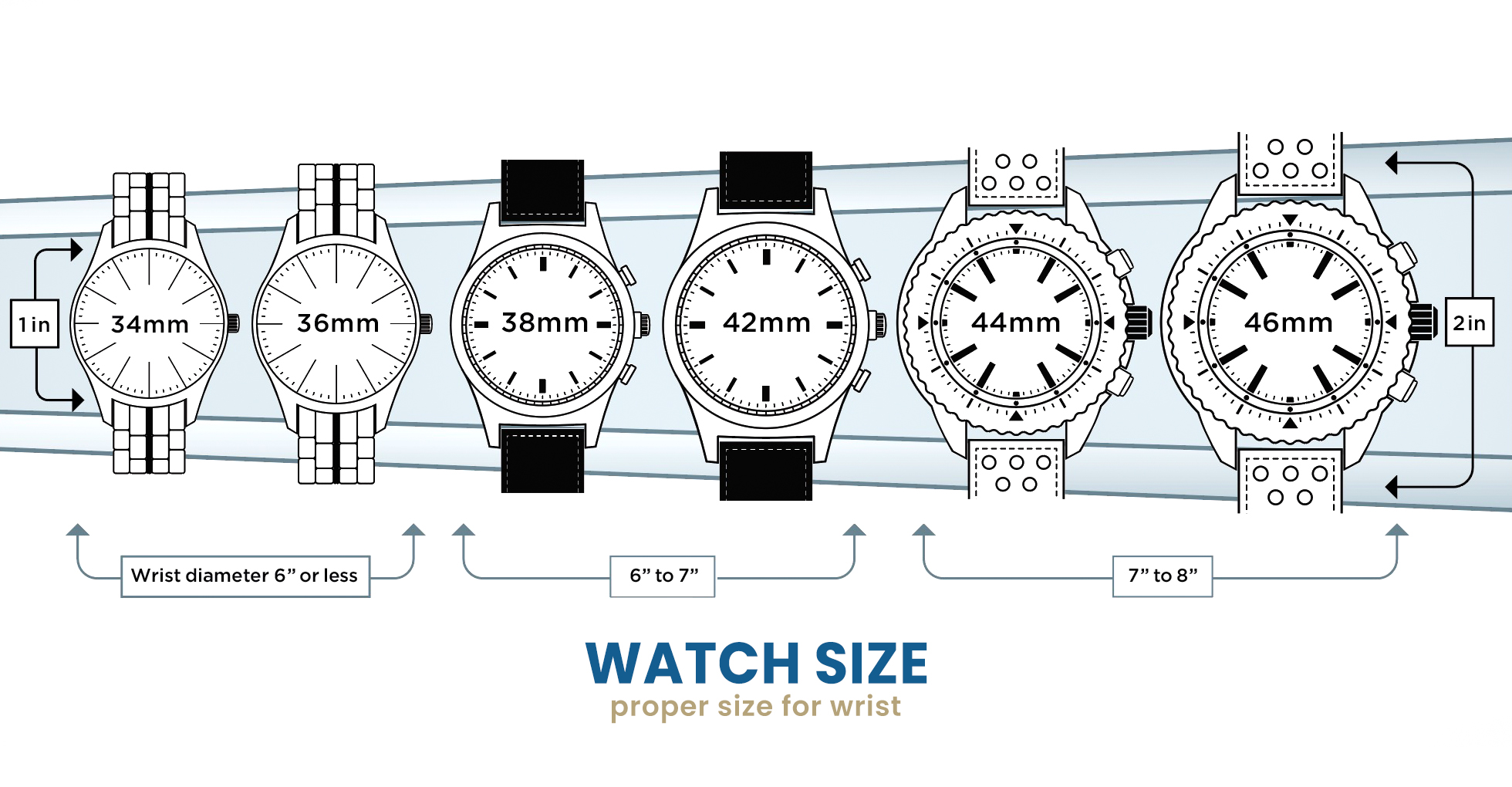 Mens Wrist Size Chart