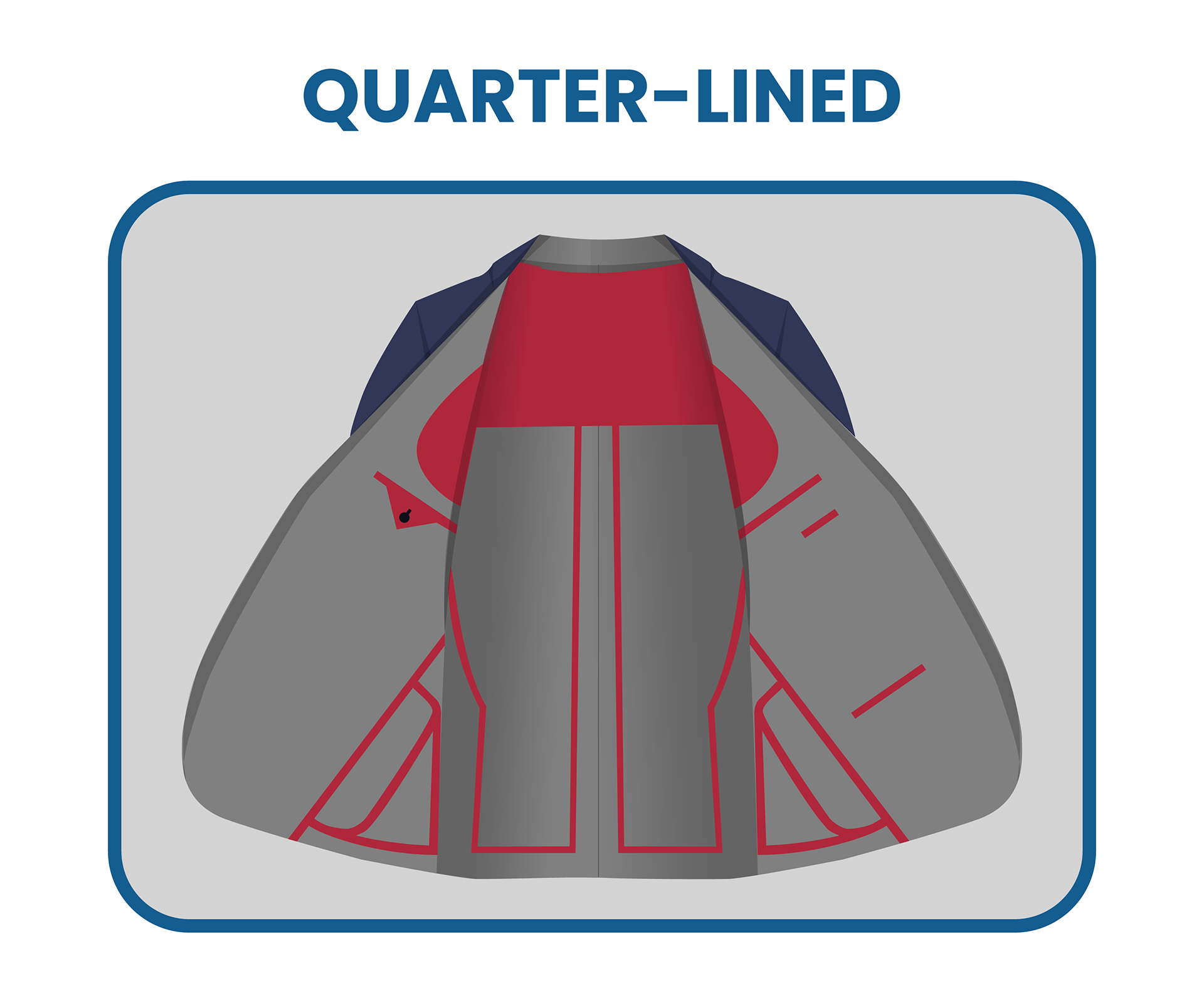 quarter-lined suit jacket