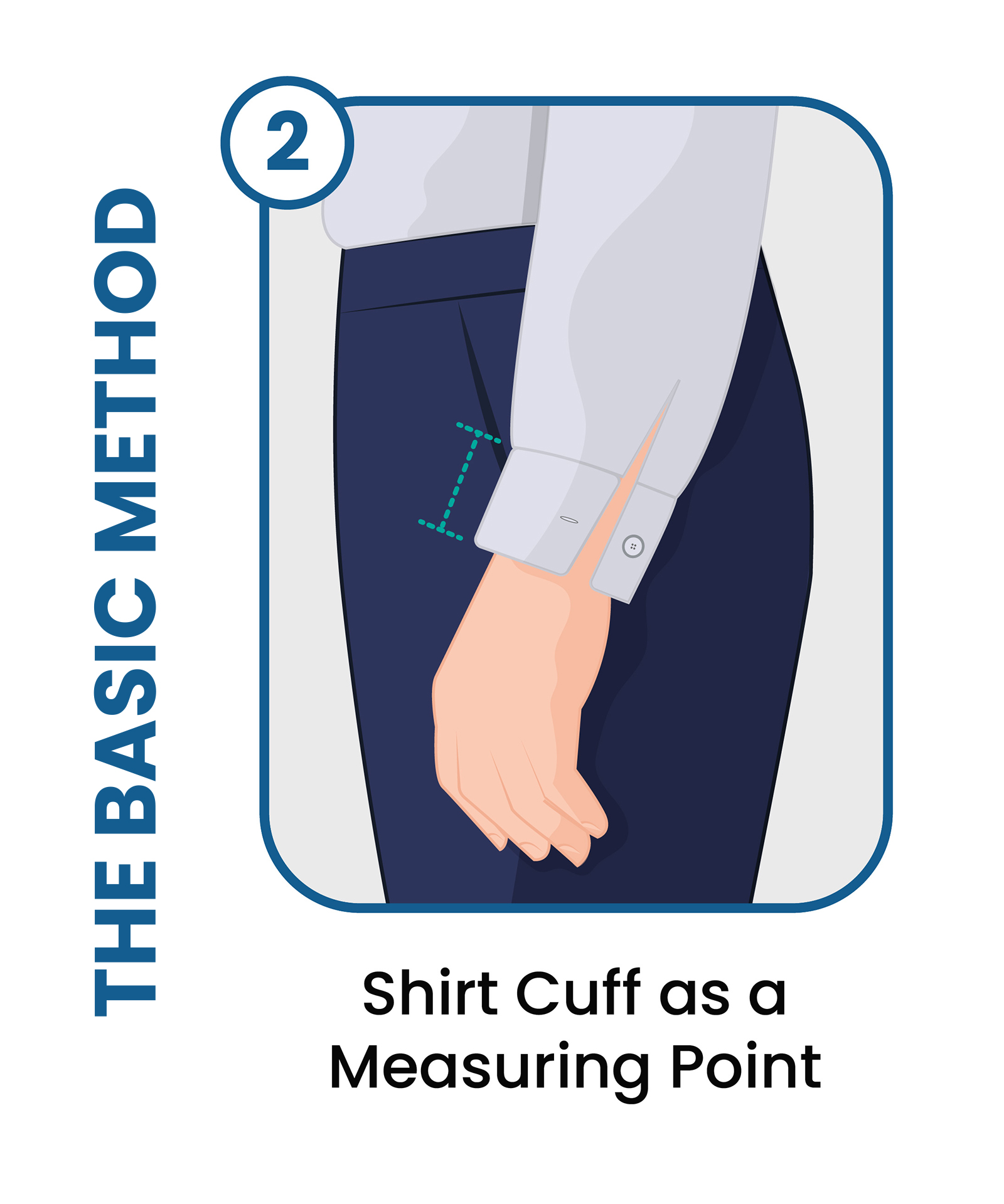 the basic method: step 2 is to use the shift cuff as a measuring point