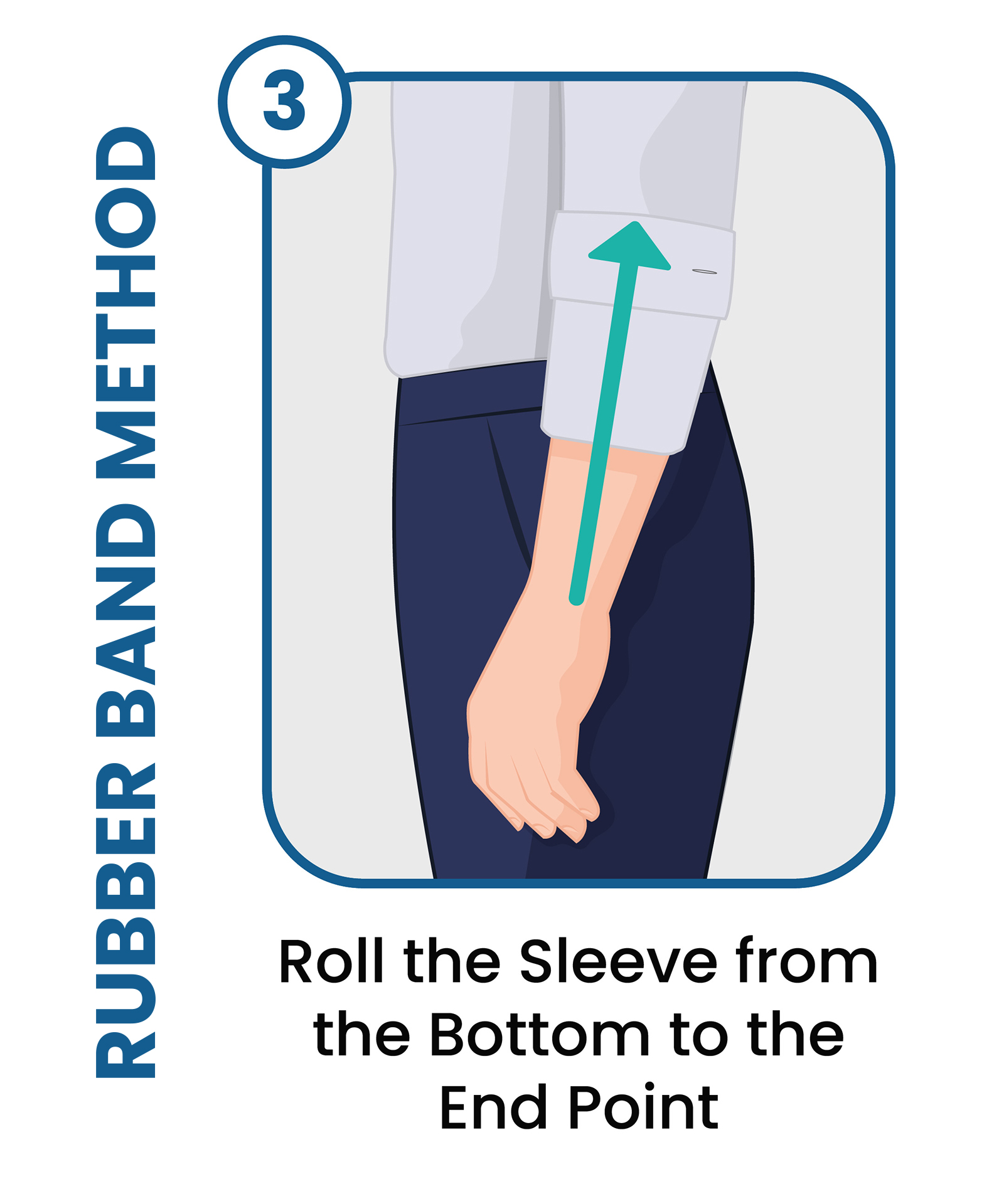 rubber band method: step 3 is to roll up the sleeves