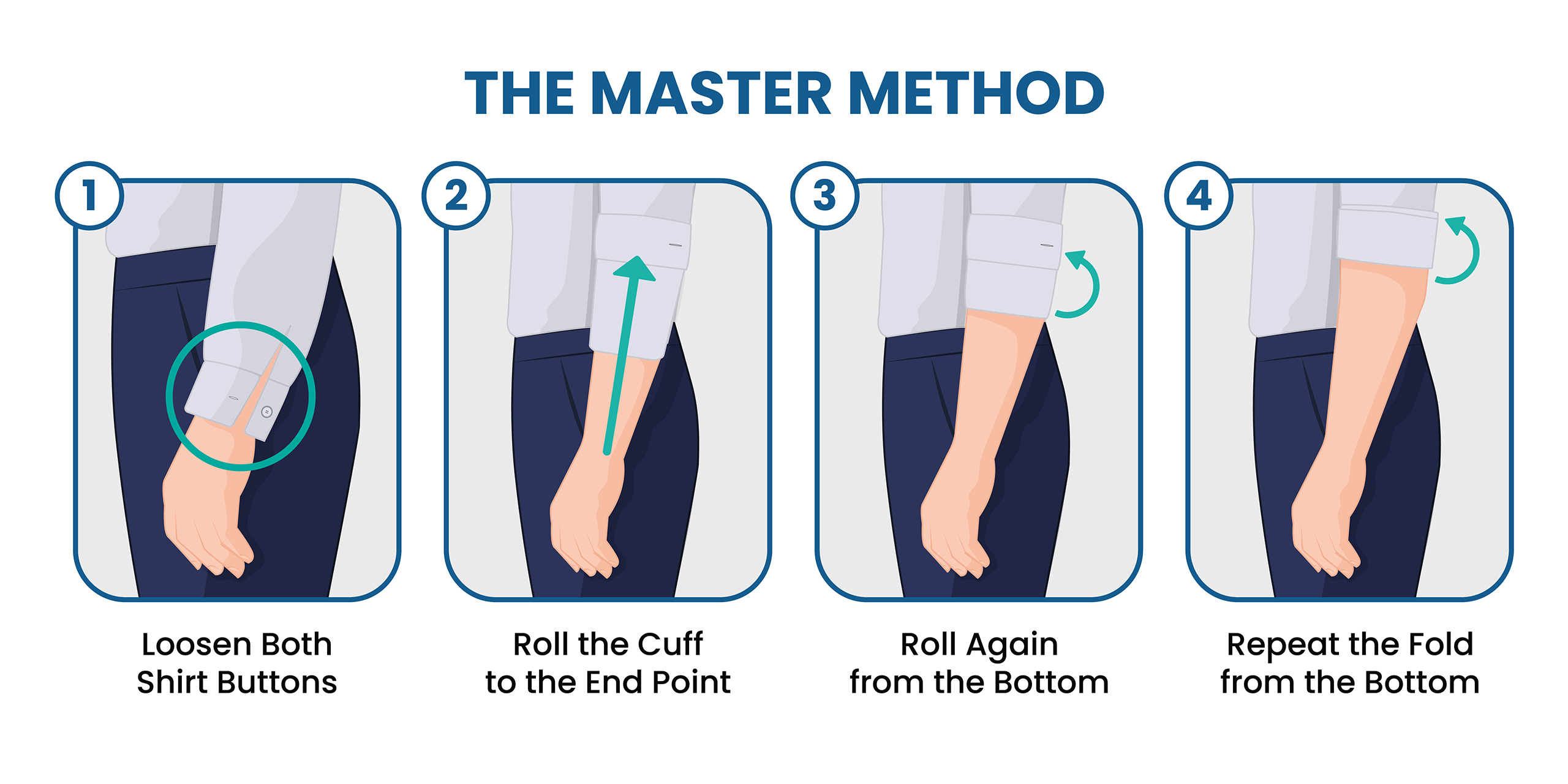 How to Roll Up Shirt Sleeves: 1 Shirt, 2 Sleeves, 3 Ways to Roll - Touch of  Modern