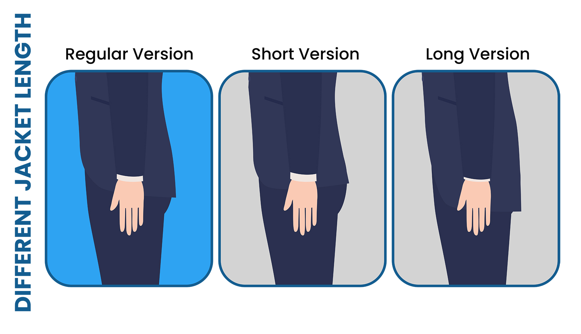 Suit Sizes Charts: This Is How Your Suit Fits Perfectly! | vlr.eng.br