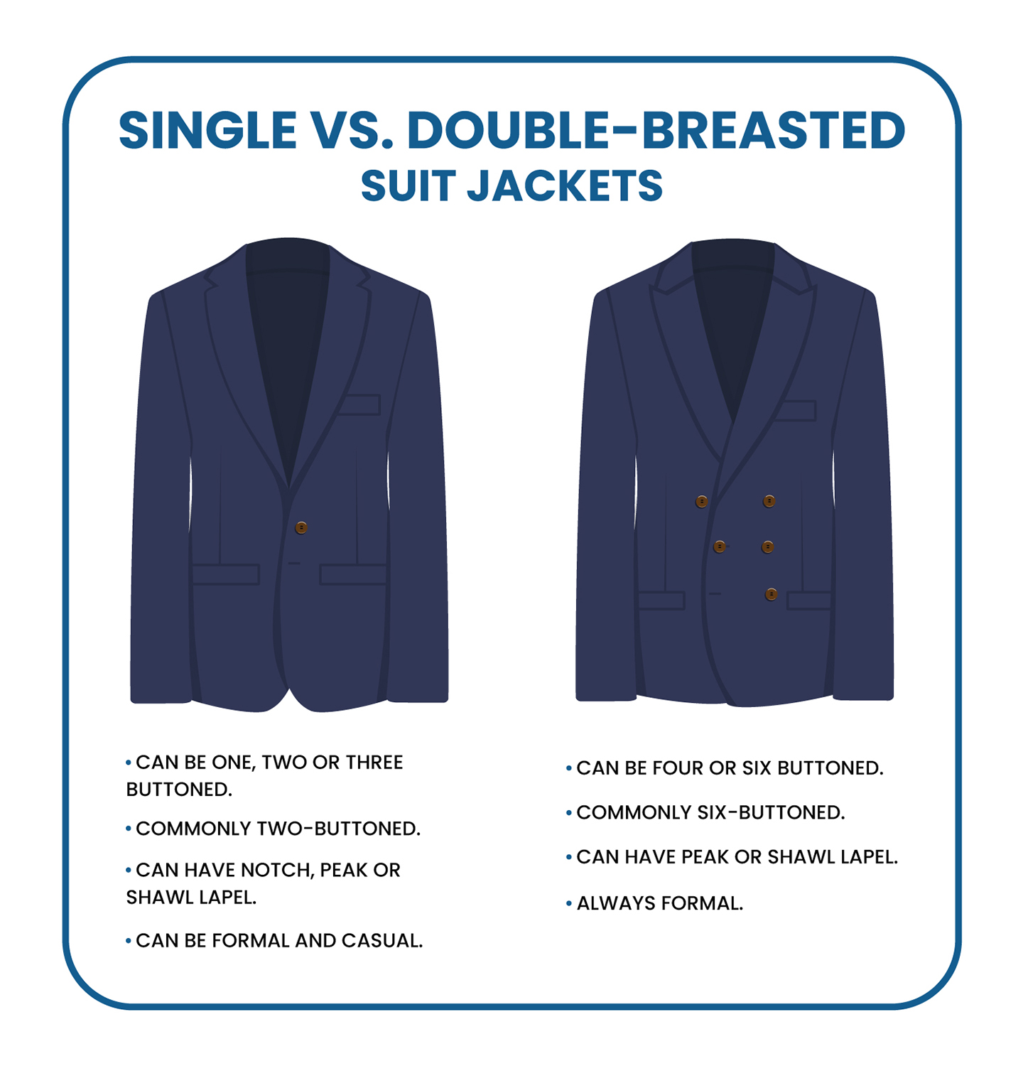 Double-Breasted Suits for Men: The Ultimate Guide - Suits Expert