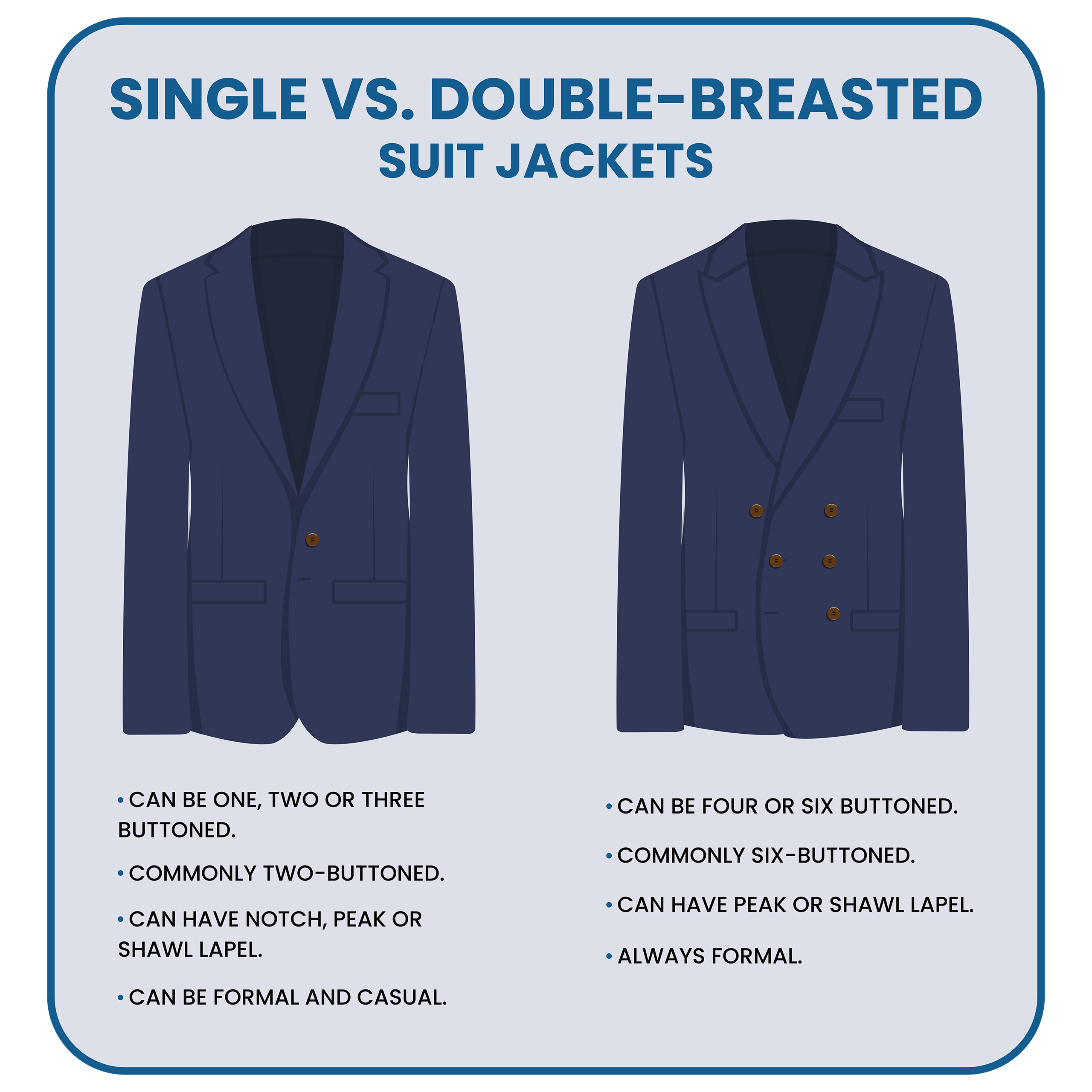 single-breasted vs. double-breasted suit jacket options