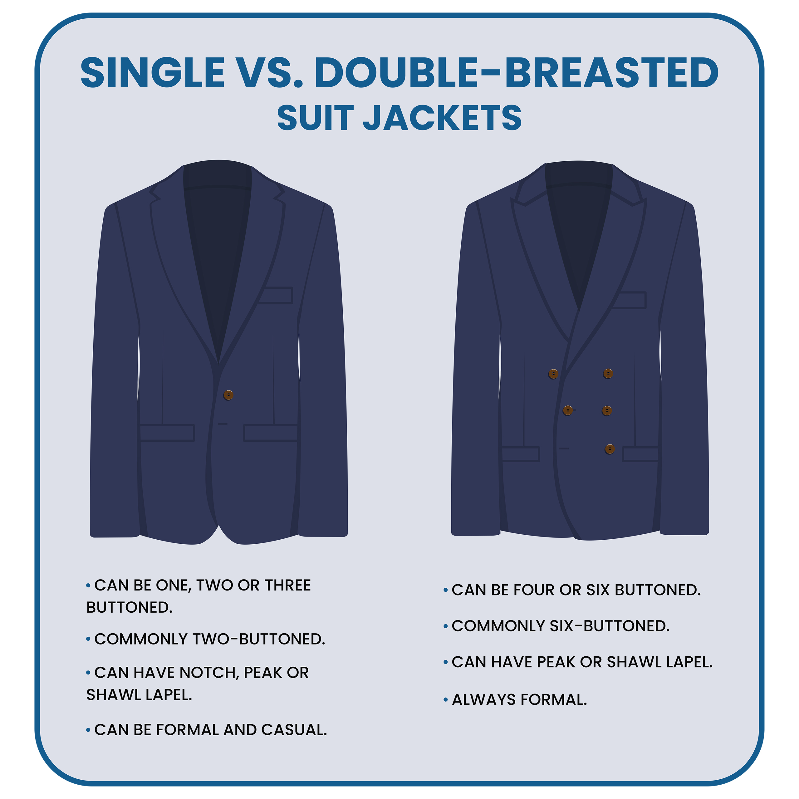 Men's Suit Styles: Types and Differences - Suits Expert