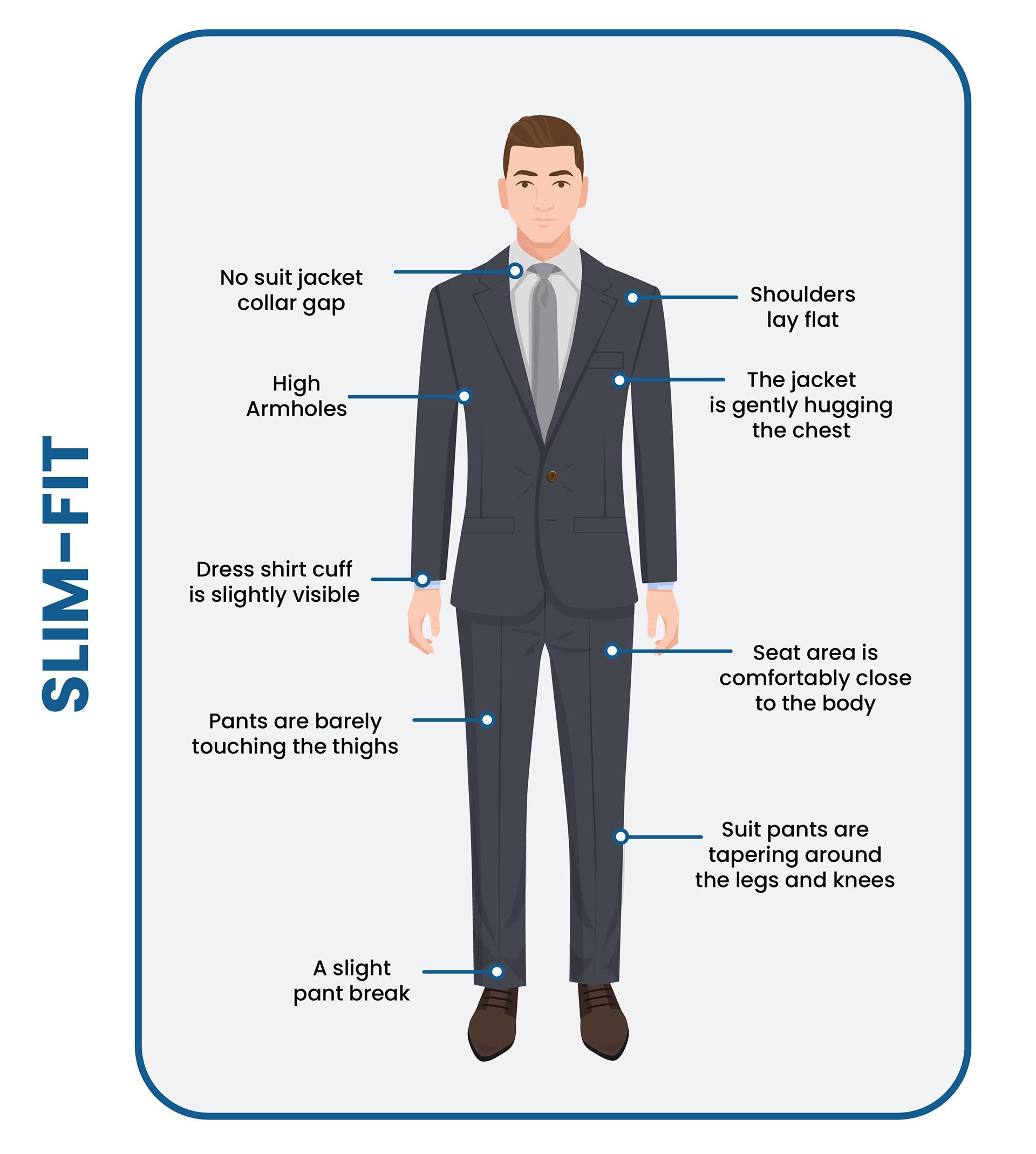 slim-fit suit cut features