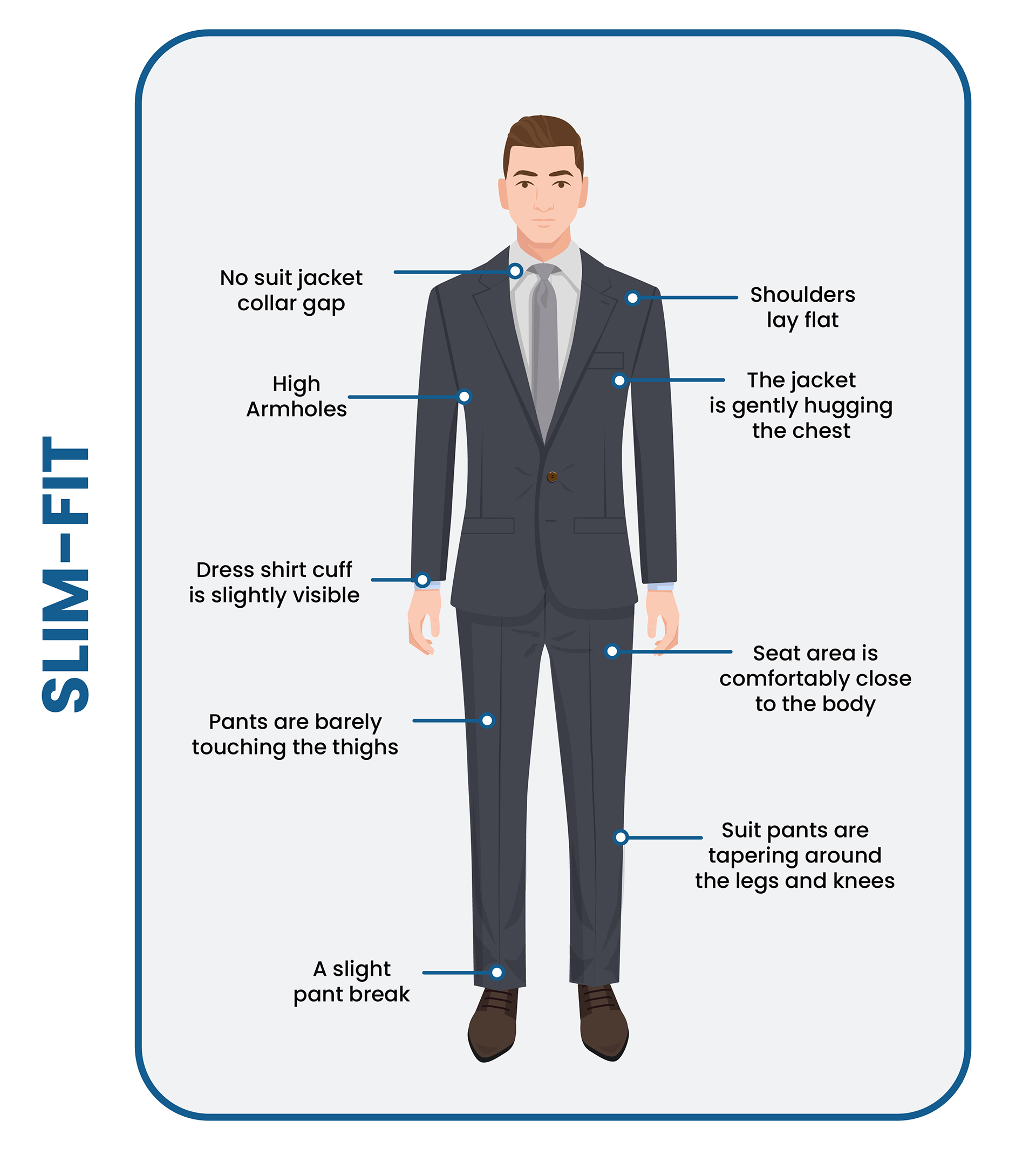 Men Slim-Fit Suits Guide & How to Wear - Suits Expert