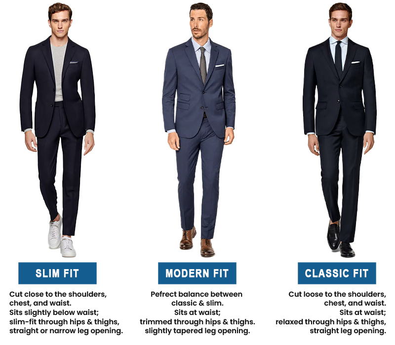 slim-fit vs. modern-fit vs. classic-fit suit cuts