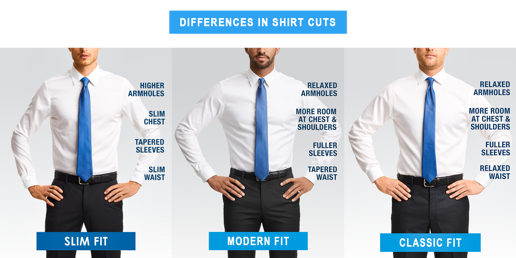 Classic Fit Vs Slim Fit Outlet Websites | www.snav.it