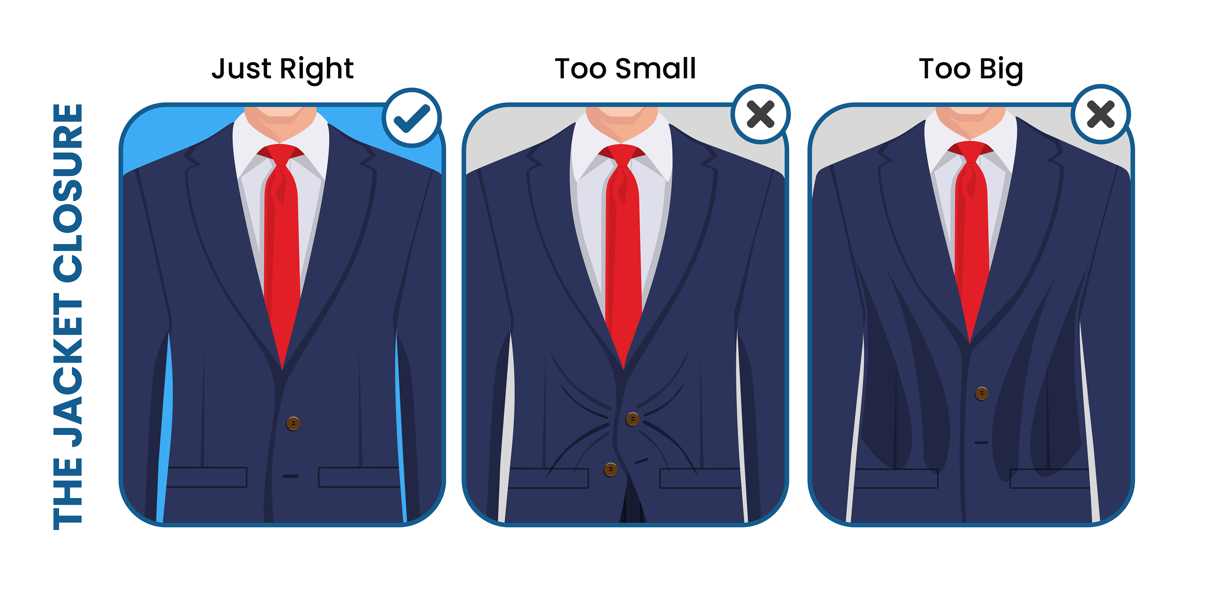 Znetvorený okoloidúci S vedomím suit fit guide príručka legenda námornej