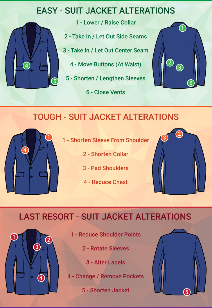 suit jacket tailor alterations